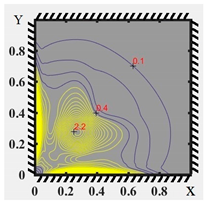 Axioms 12 00355 i015