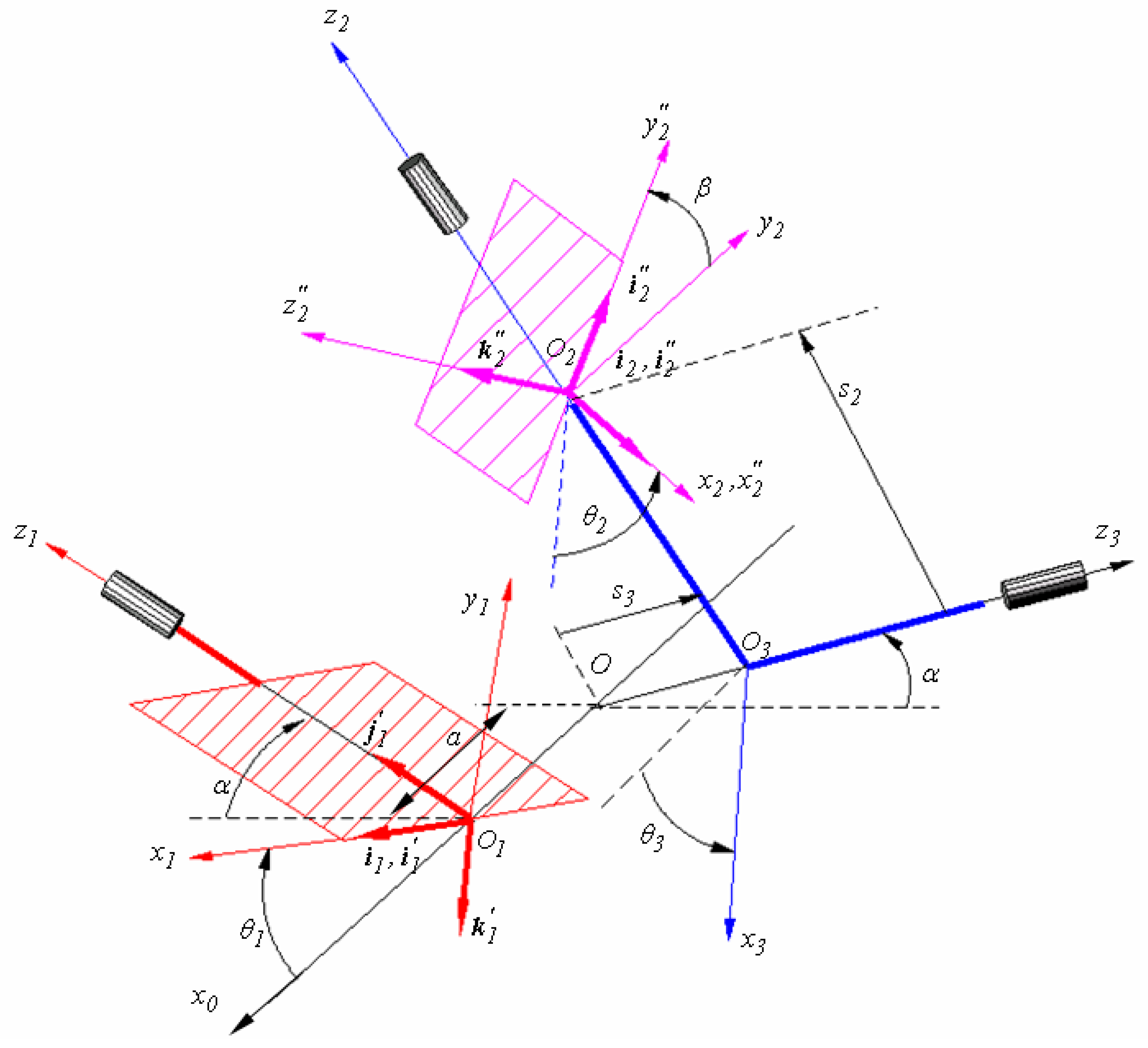 Axioms 12 00357 g004 Axioms 12 00357 g004