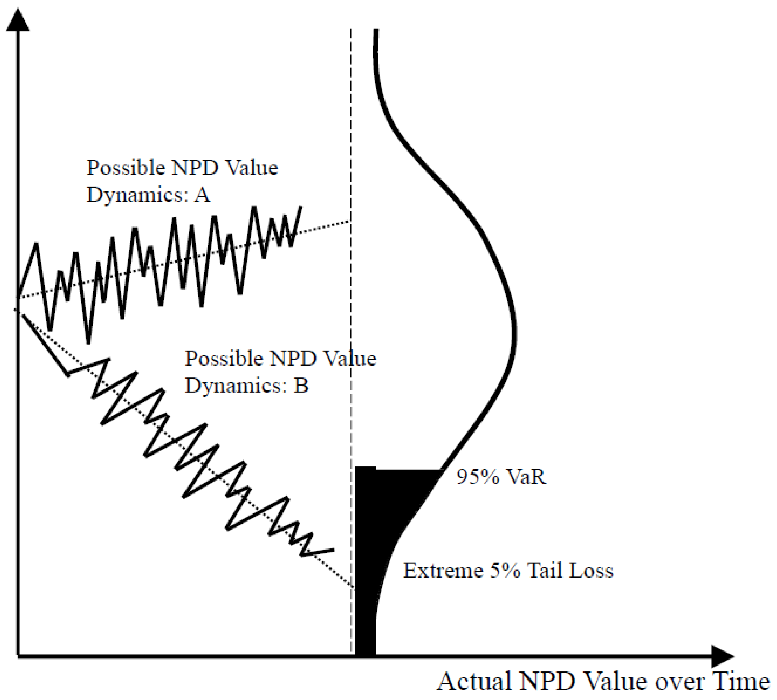 Axioms 12 00418 g001