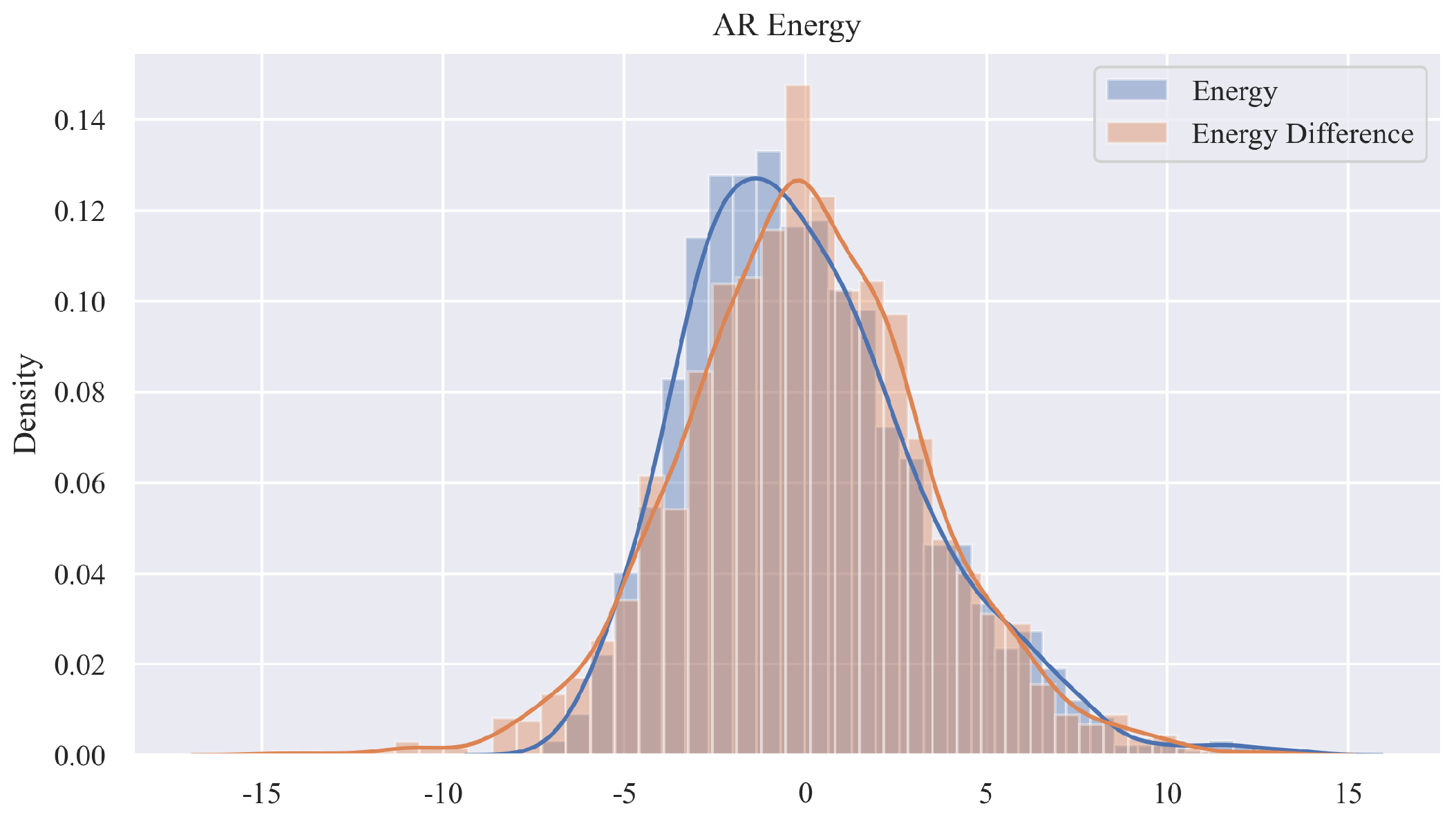 Axioms | Free Full-Text | Longitudinal Data Analysis Based on 