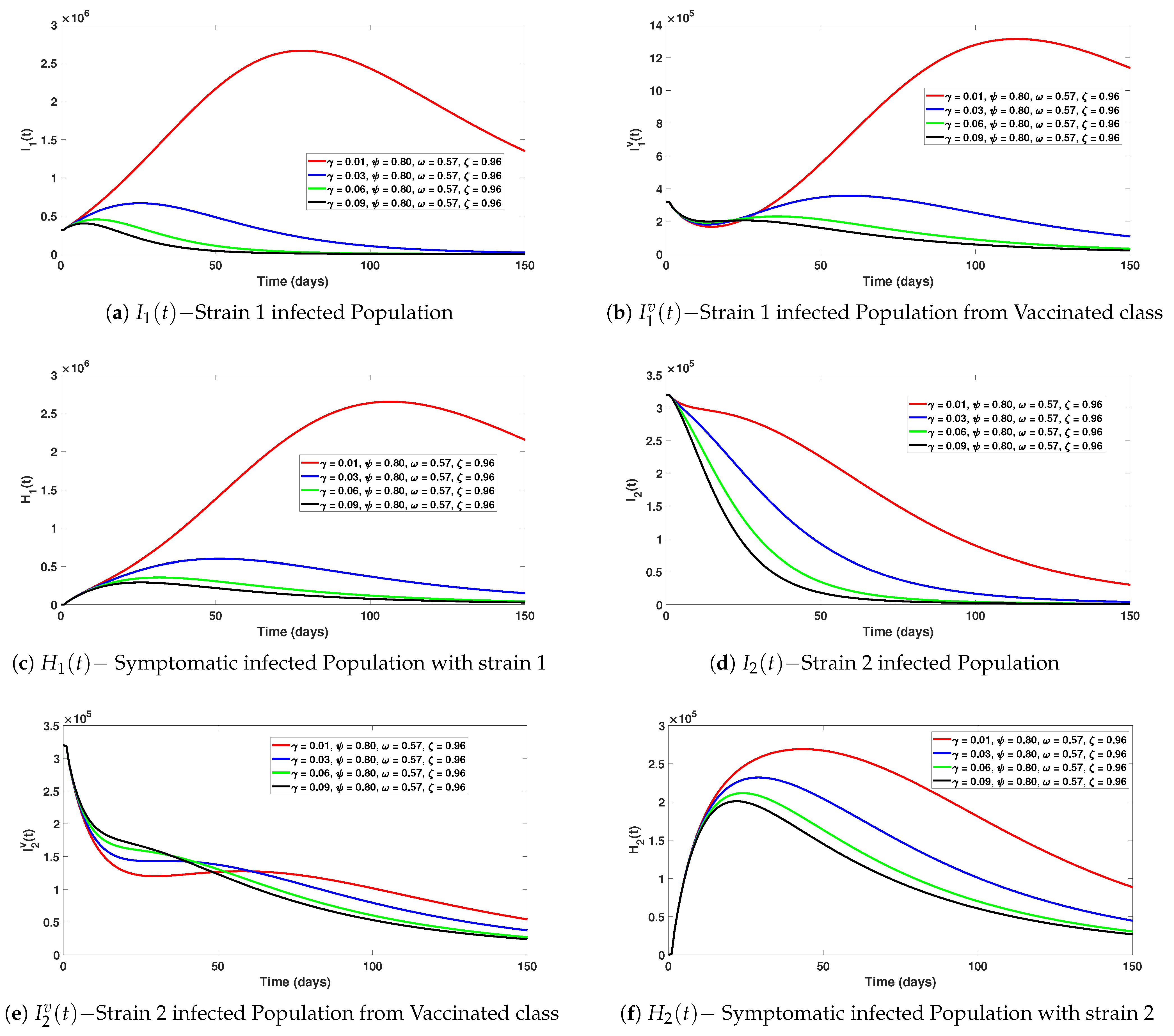Axioms 12 00480 g005 Axioms 12 00480 g005
