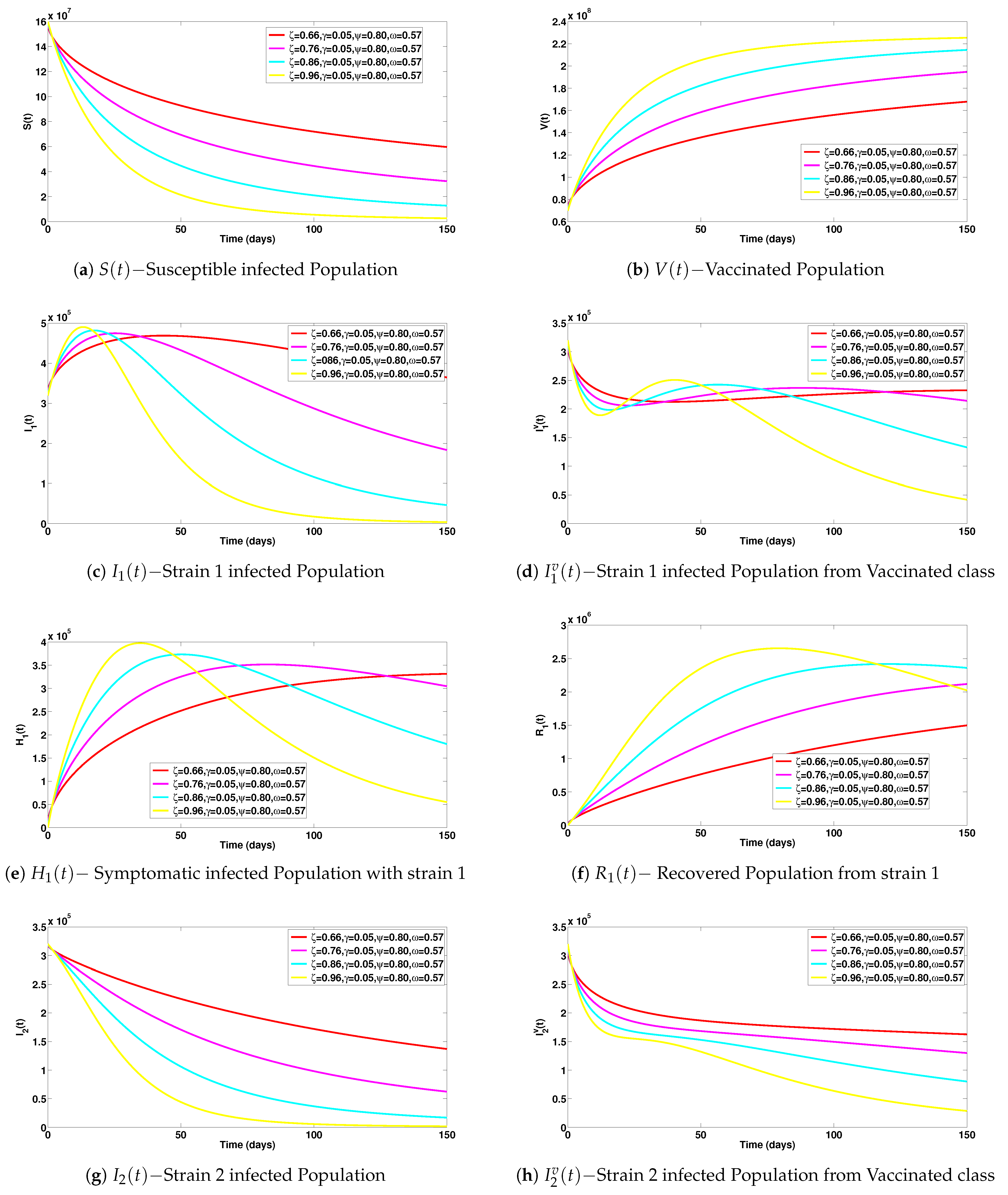 Axioms 12 00480 g006a Axioms 12 00480 g006a