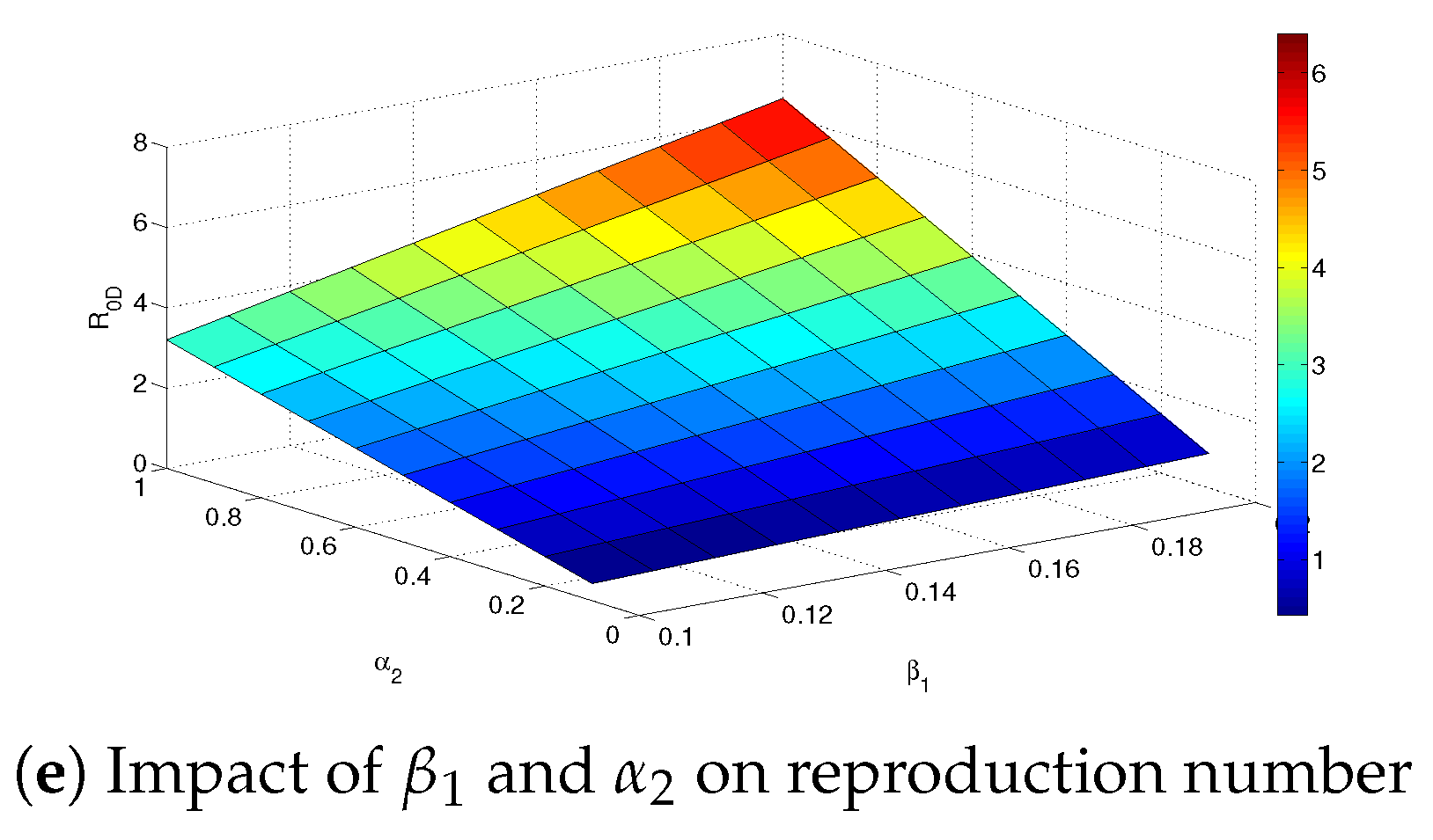 Axioms 12 00480 g007b Axioms 12 00480 g007b