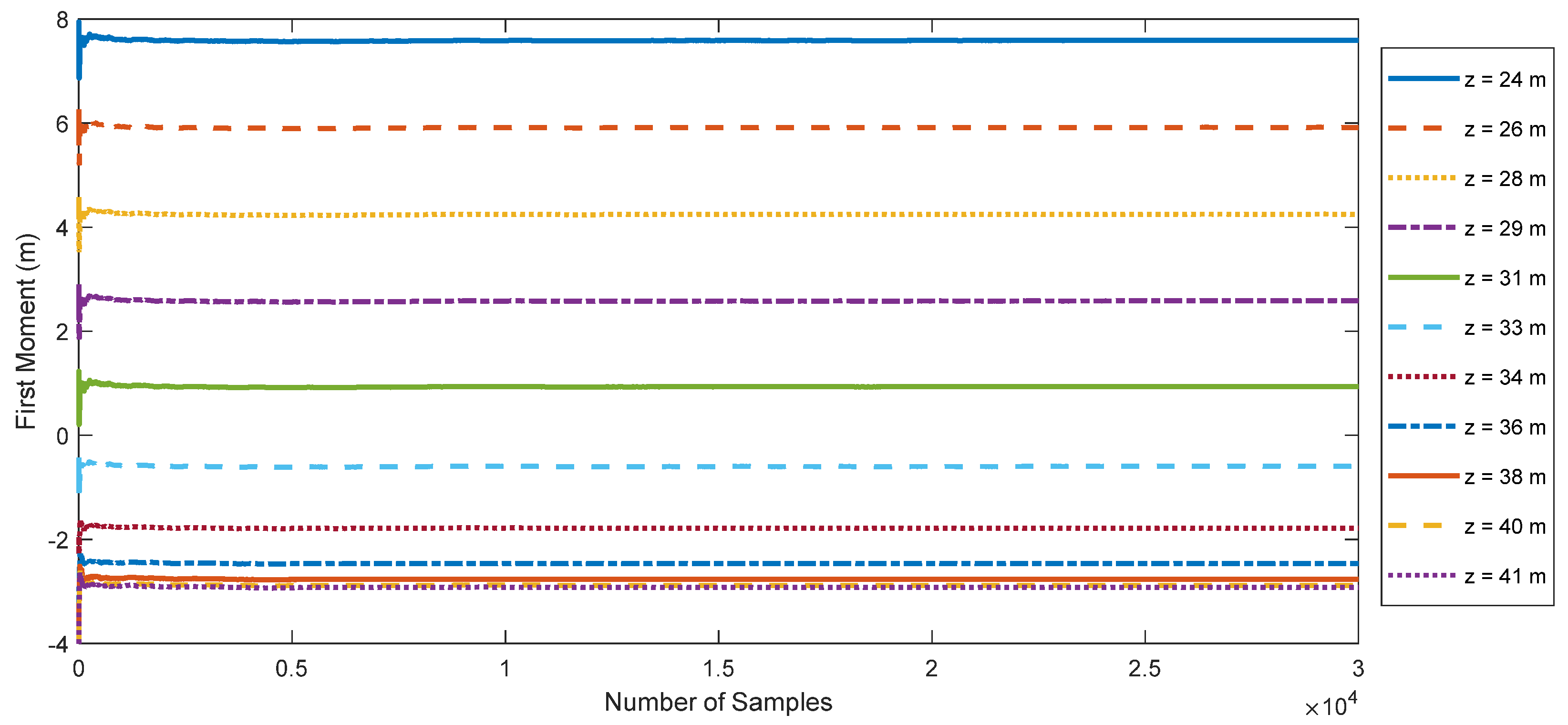 Axioms 12 00481 g003 Axioms 12 00481 g003