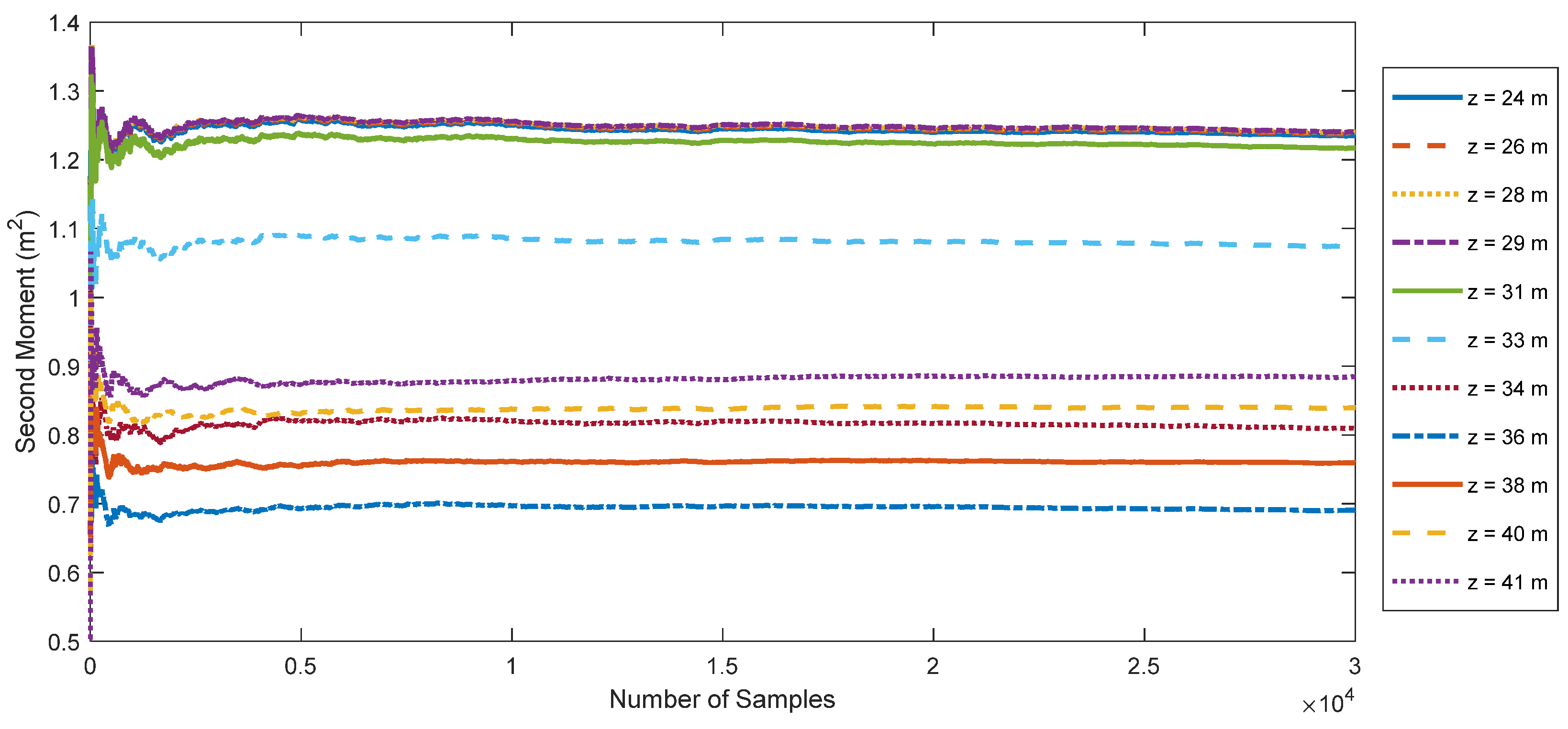 Axioms 12 00481 g005 Axioms 12 00481 g005