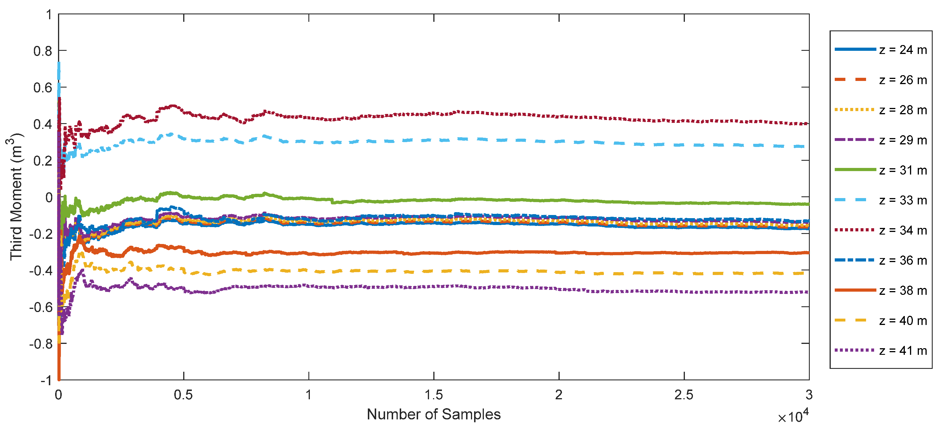Axioms 12 00481 g007 Axioms 12 00481 g007
