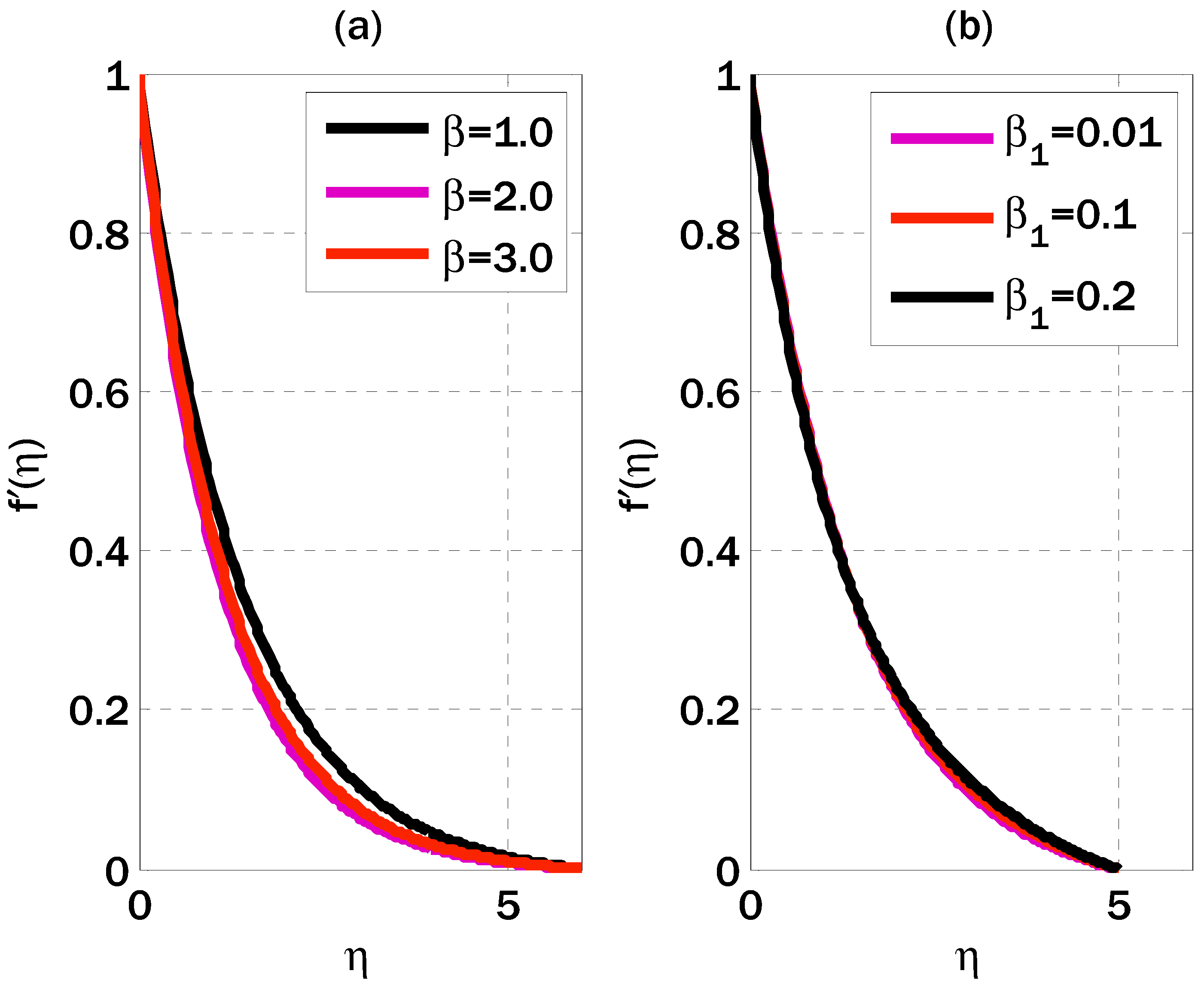 Axioms 12 00527 g002 Axioms 12 00527 g002