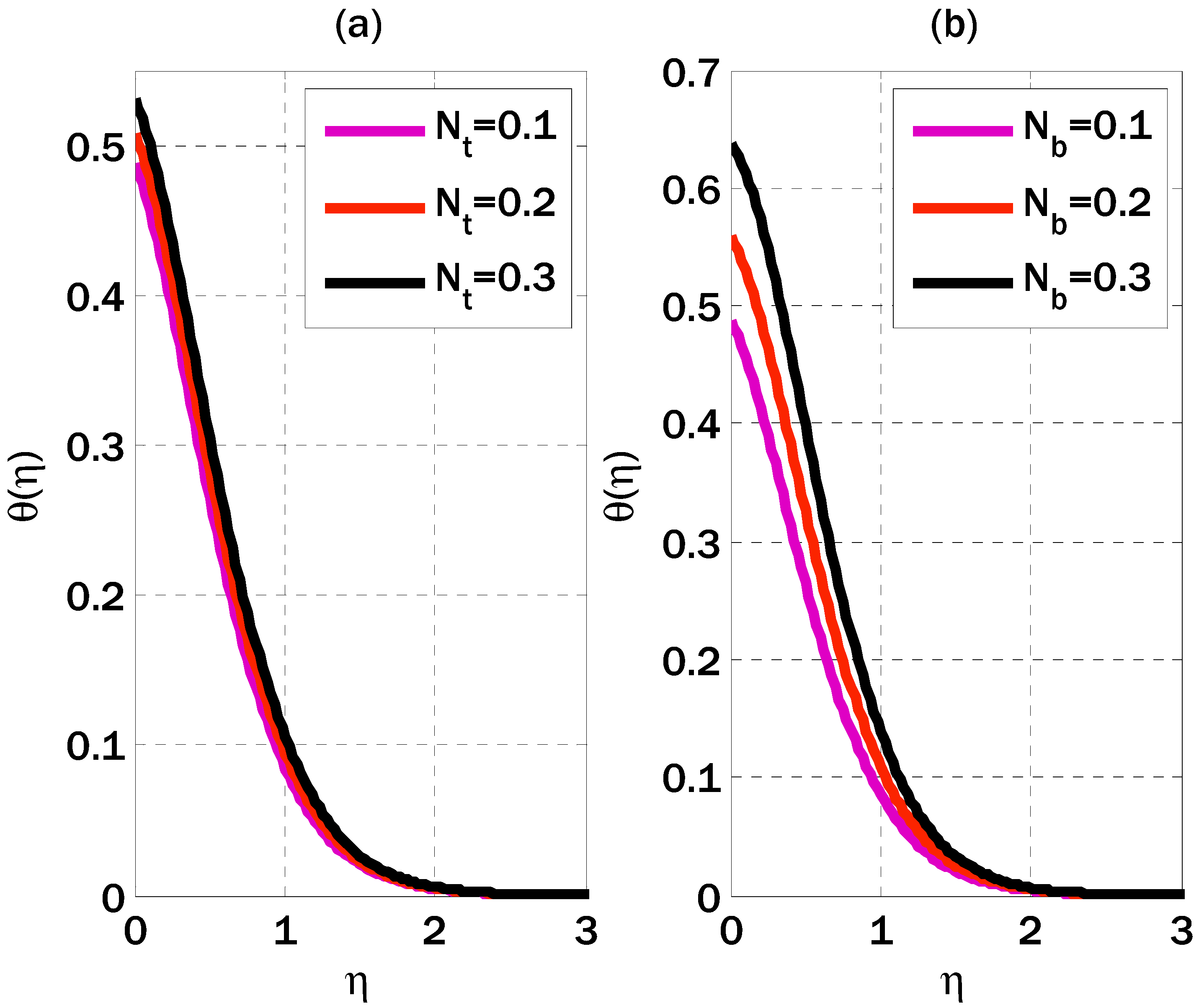 Axioms 12 00527 g004 Axioms 12 00527 g004