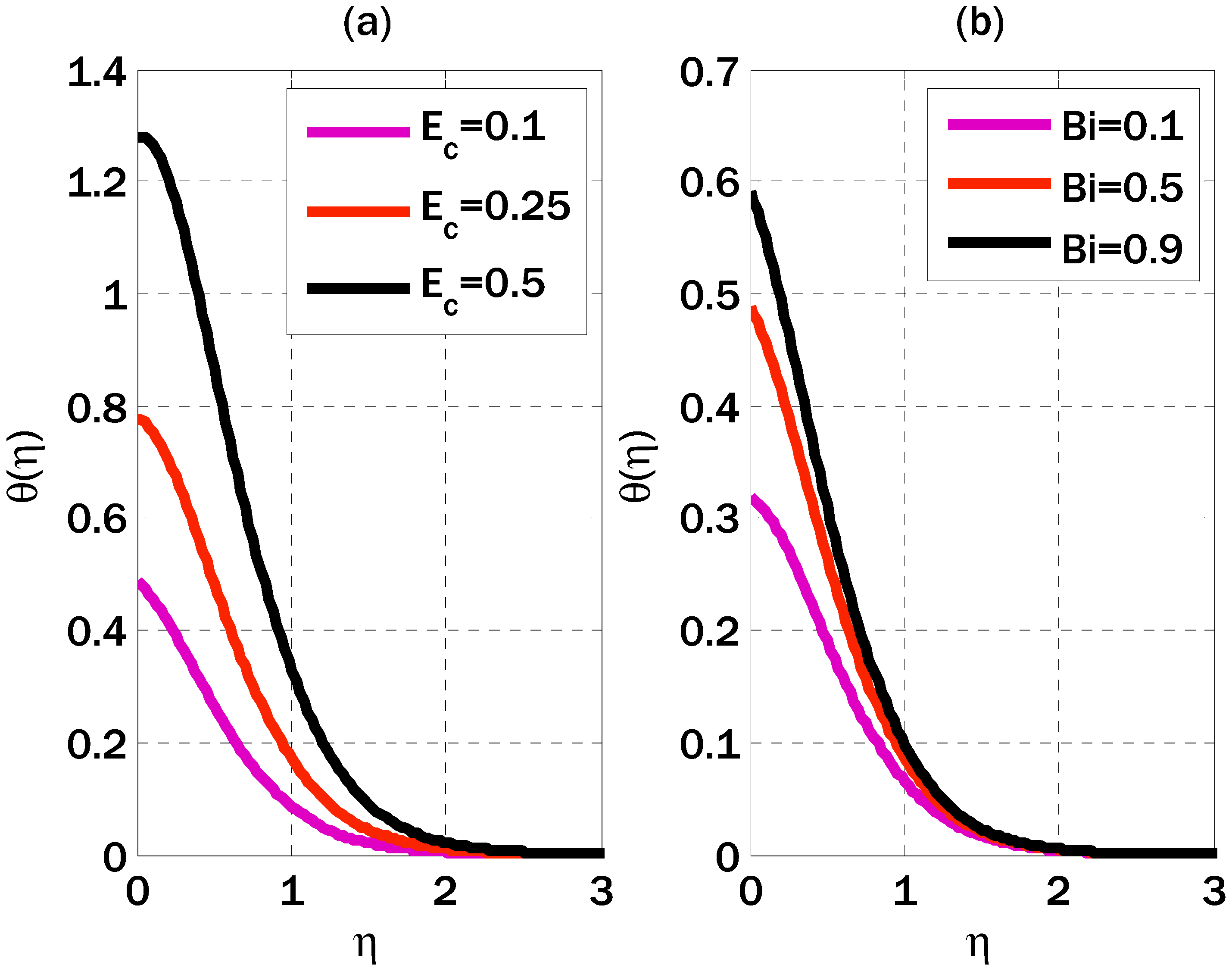 Axioms 12 00527 g005 Axioms 12 00527 g005