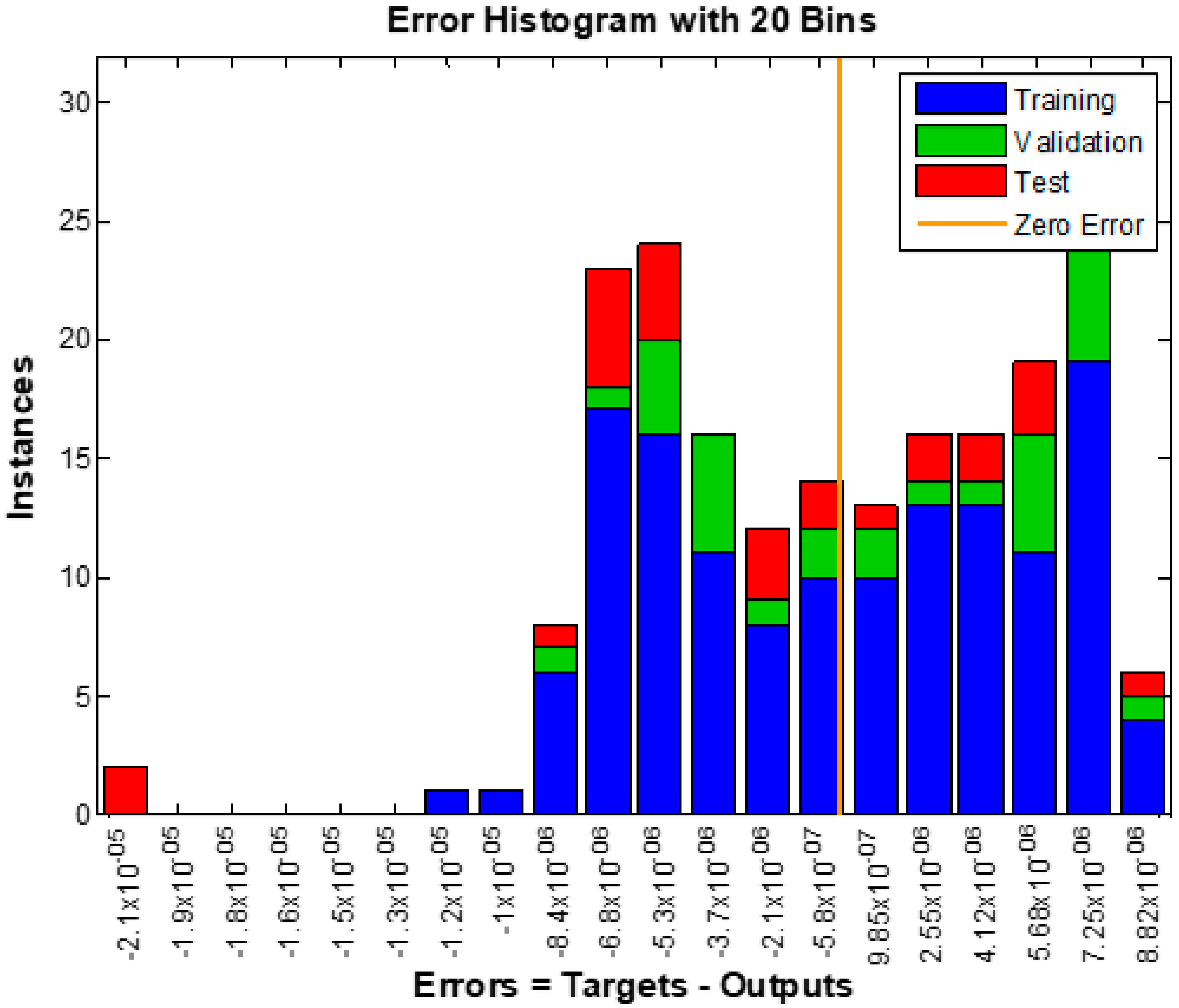 Axioms 12 00527 g010 Axioms 12 00527 g010