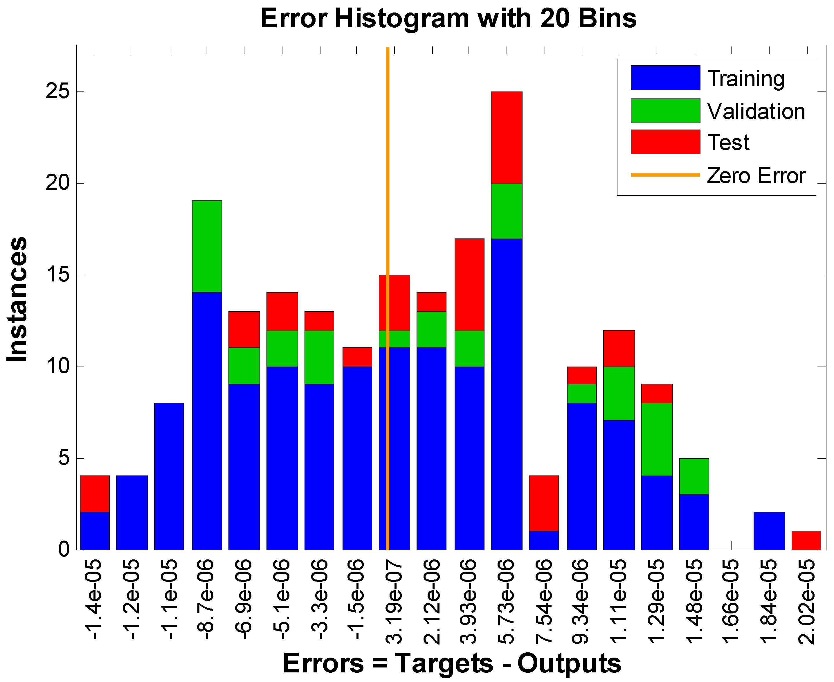 Axioms 12 00527 g012 Axioms 12 00527 g012