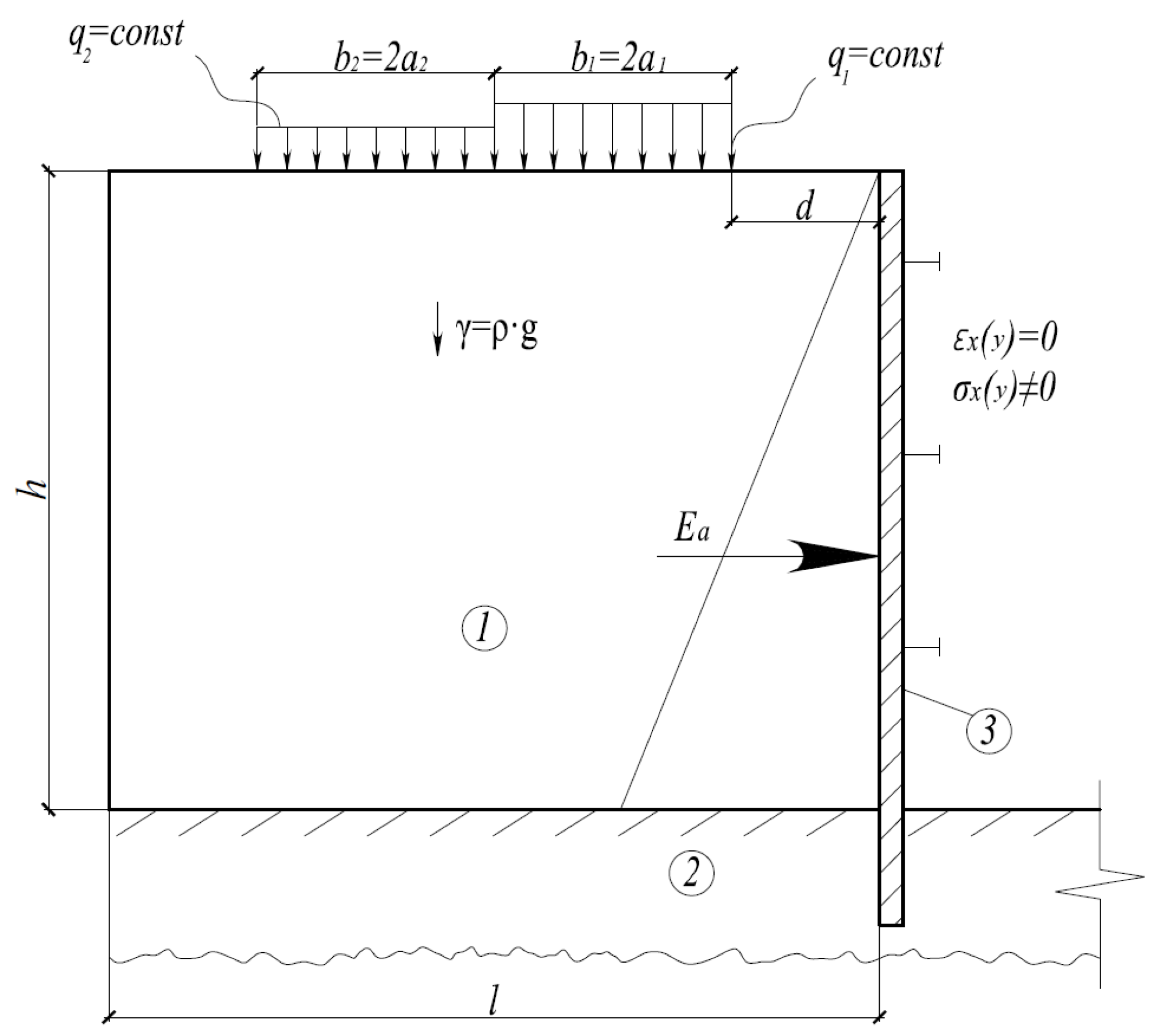 Axioms 12 00536 g002
