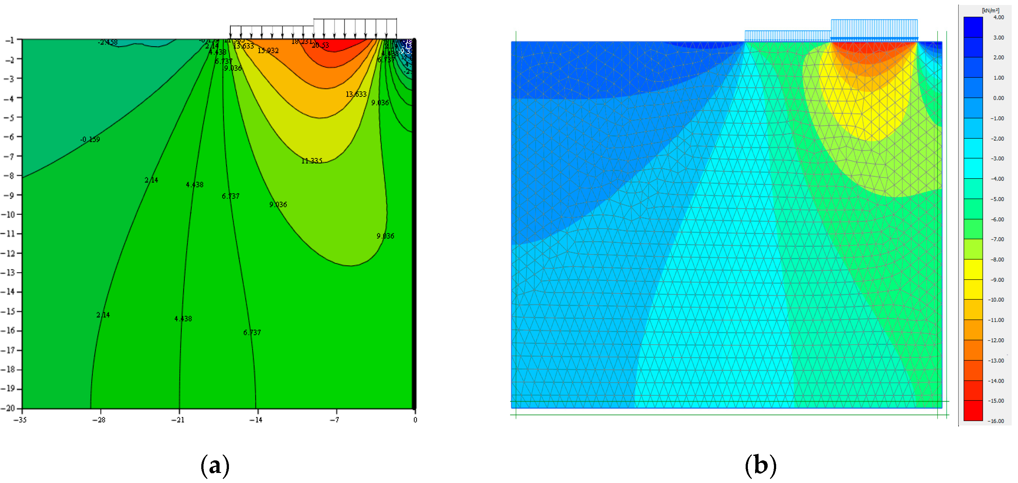 Axioms 12 00536 g007