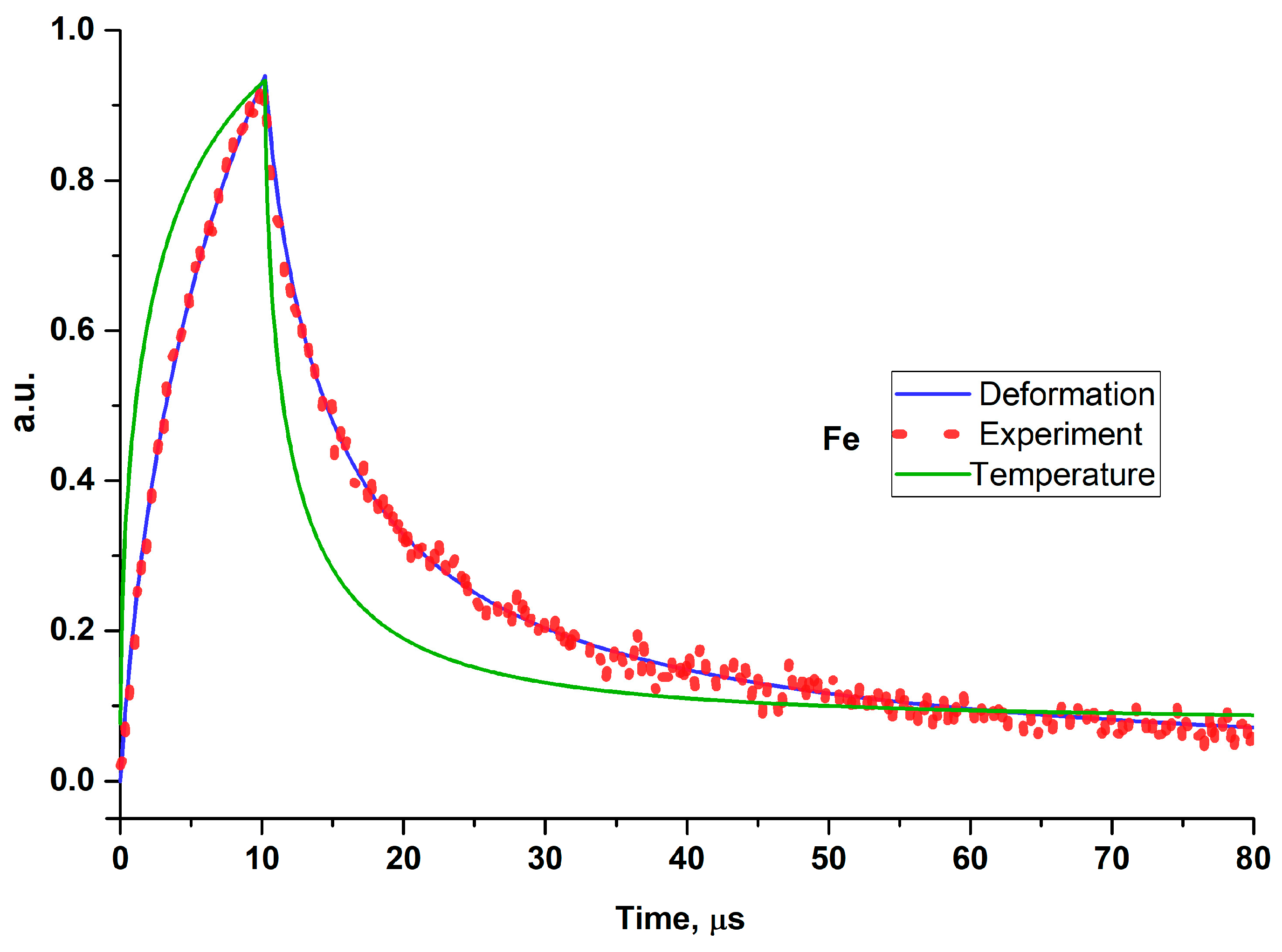 Axioms 12 00568 g005