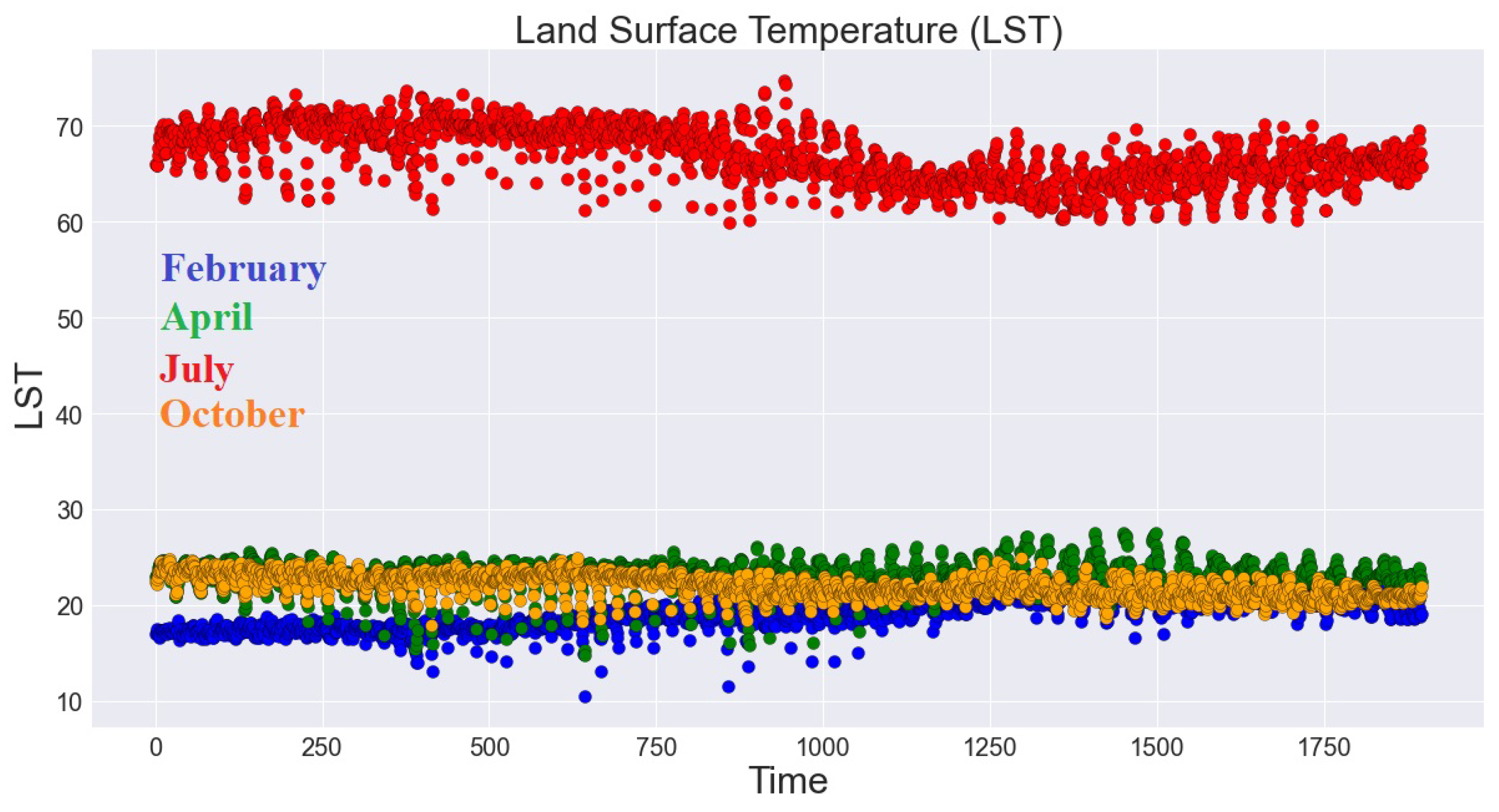 Axioms 12 00607 g003