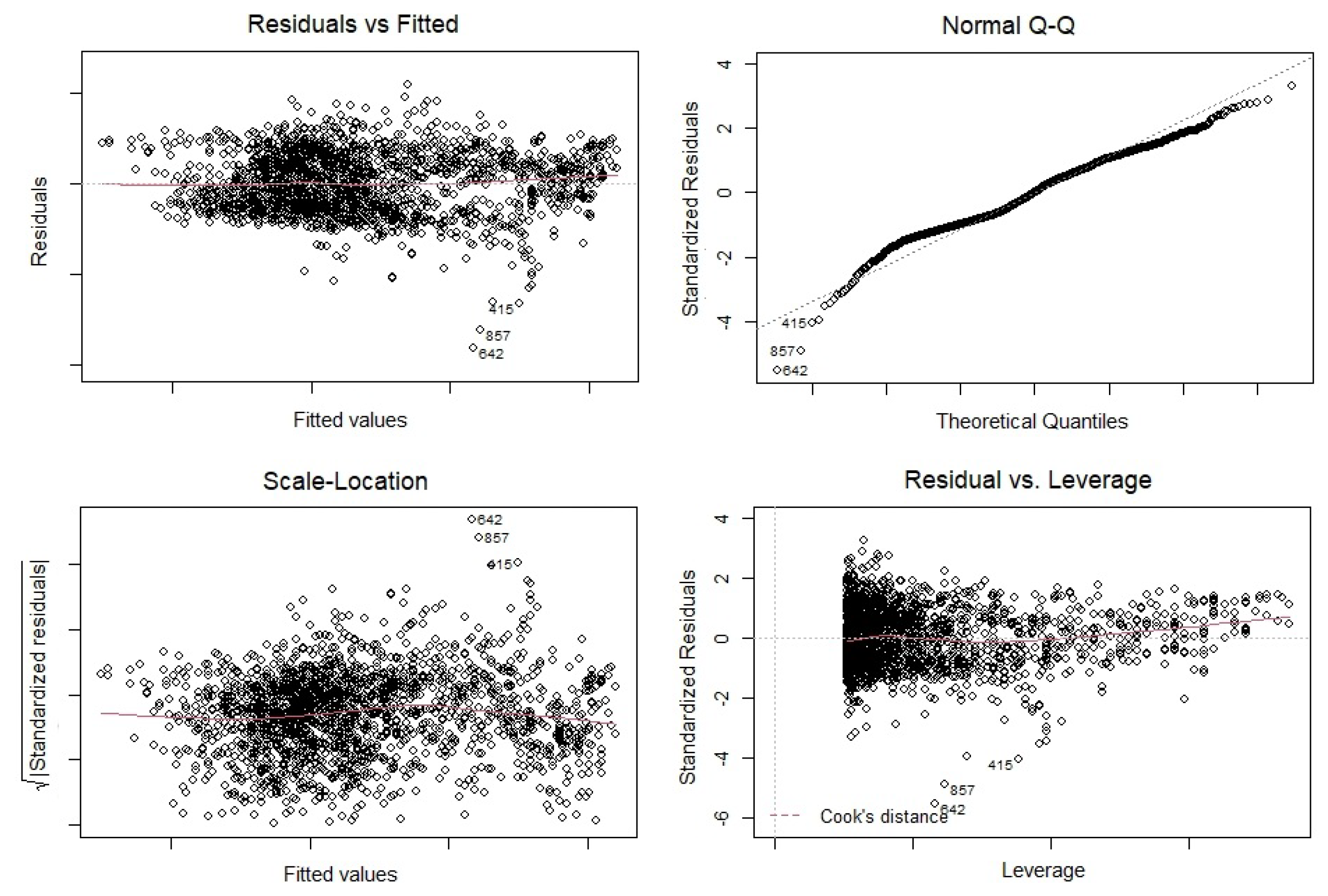 Axioms 12 00607 g0a2