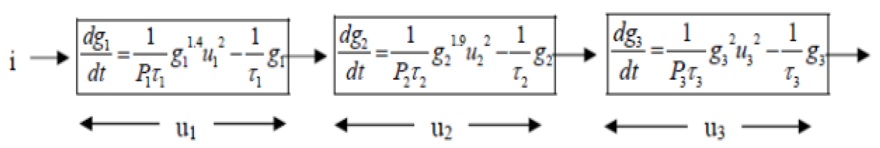 Axioms 12 00623 g003