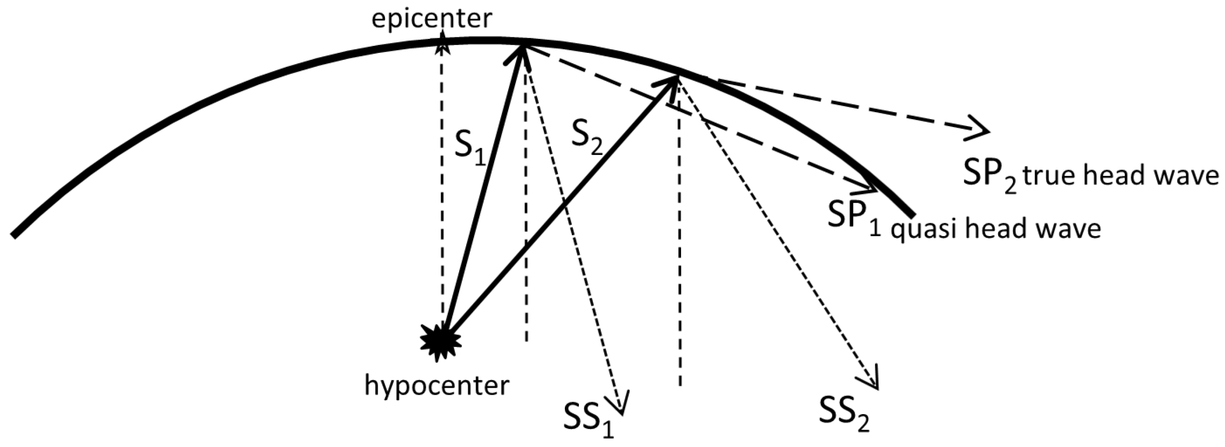 Axioms 12 00679 g002