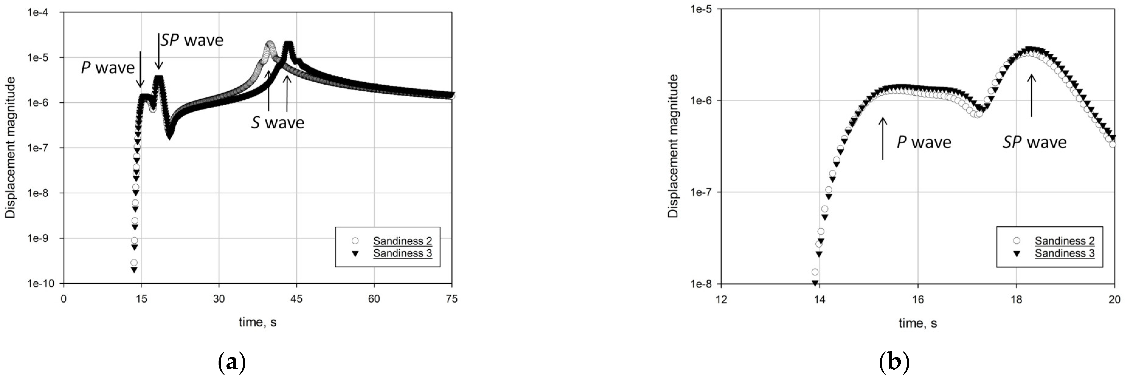 Axioms 12 00679 g004