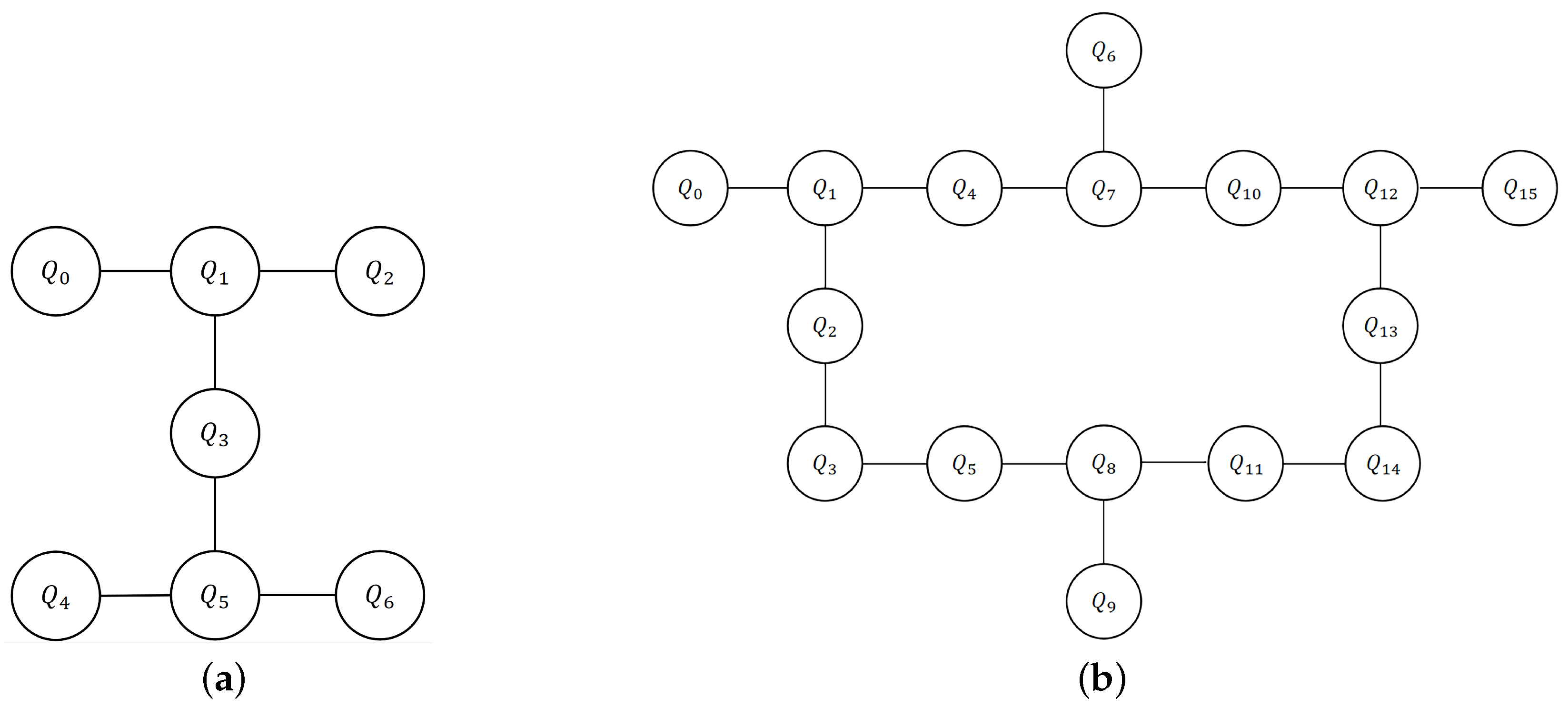 Axioms 12 00687 g002 Axioms 12 00687 g002