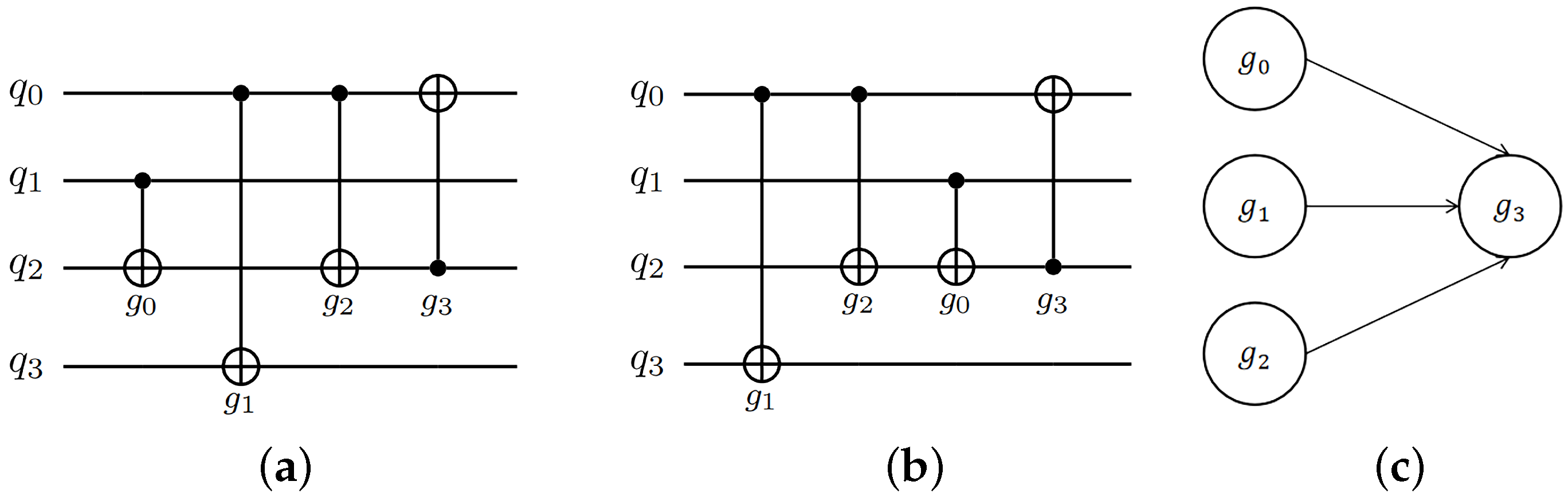 Axioms 12 00687 g004 Axioms 12 00687 g004