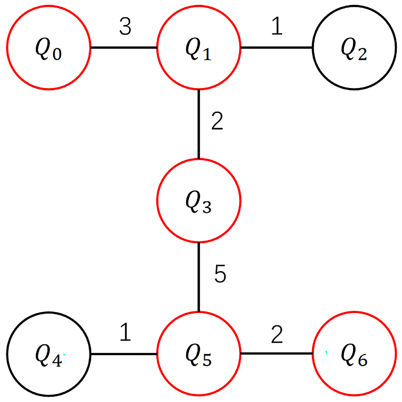 Axioms 12 00687 g006 Axioms 12 00687 g006