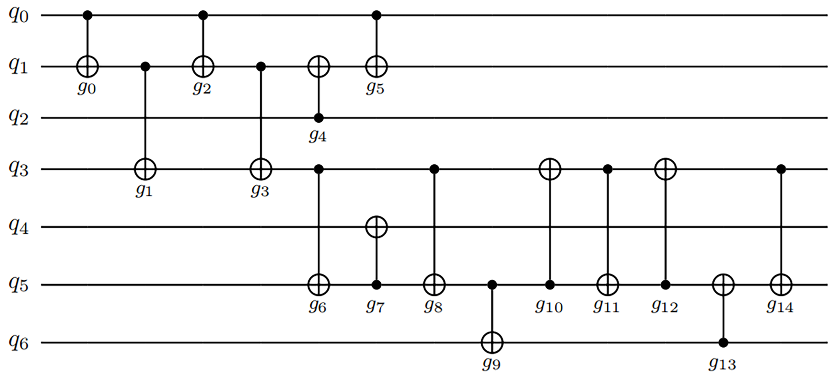Axioms 12 00687 g007 Axioms 12 00687 g007
