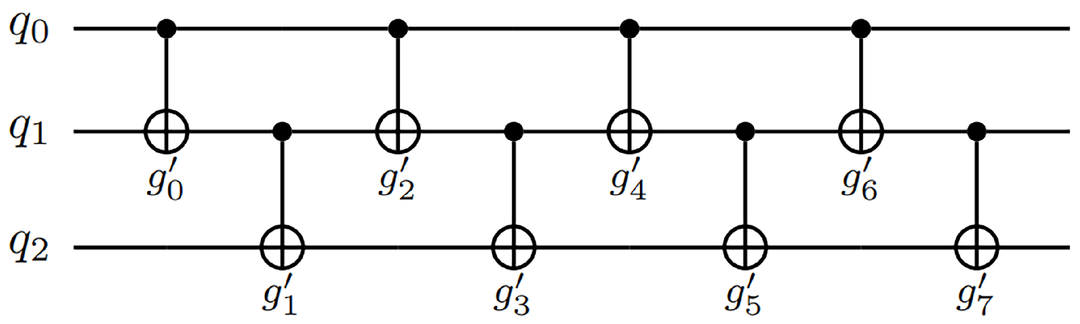 Axioms 12 00687 g011 Axioms 12 00687 g011