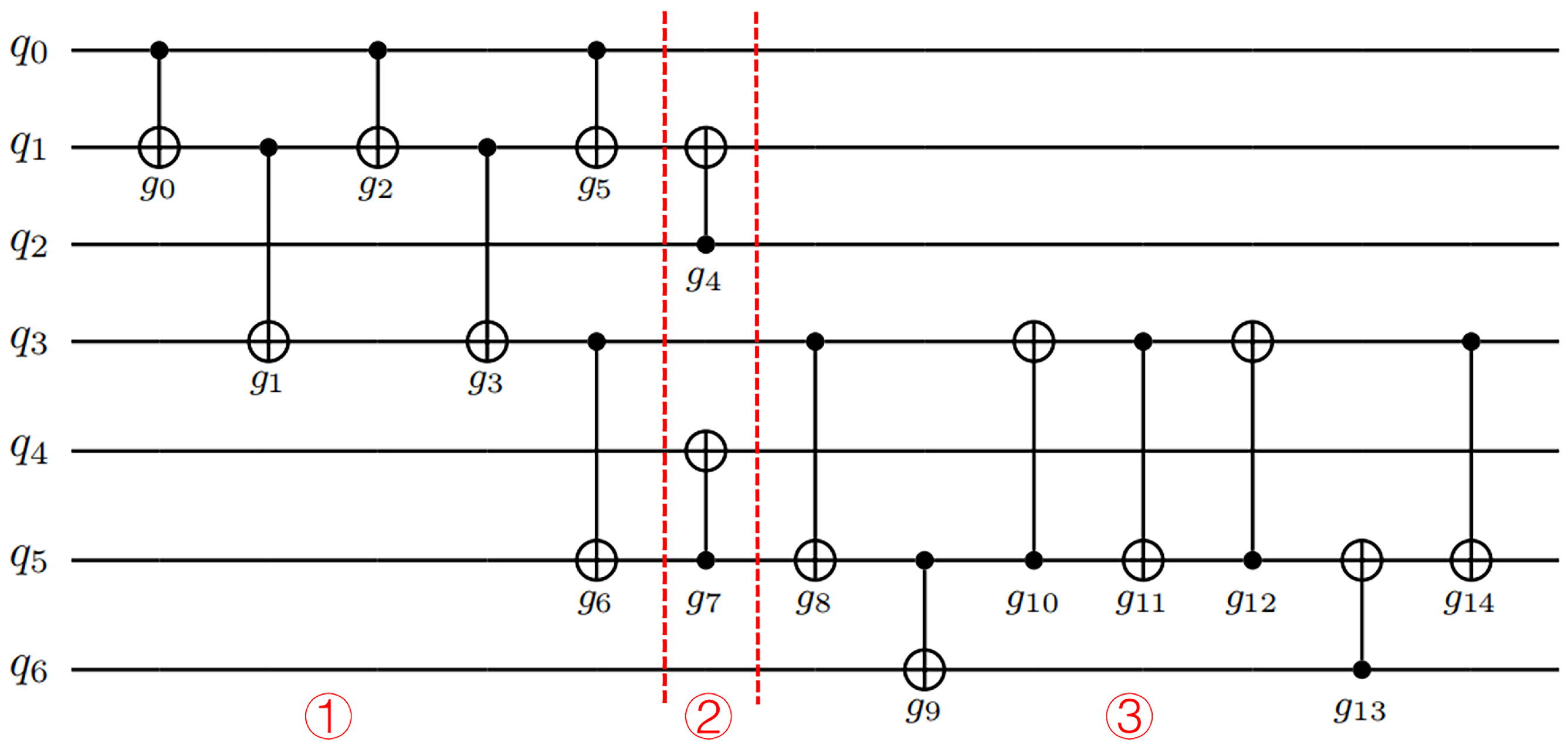 Axioms 12 00687 g015 Axioms 12 00687 g015