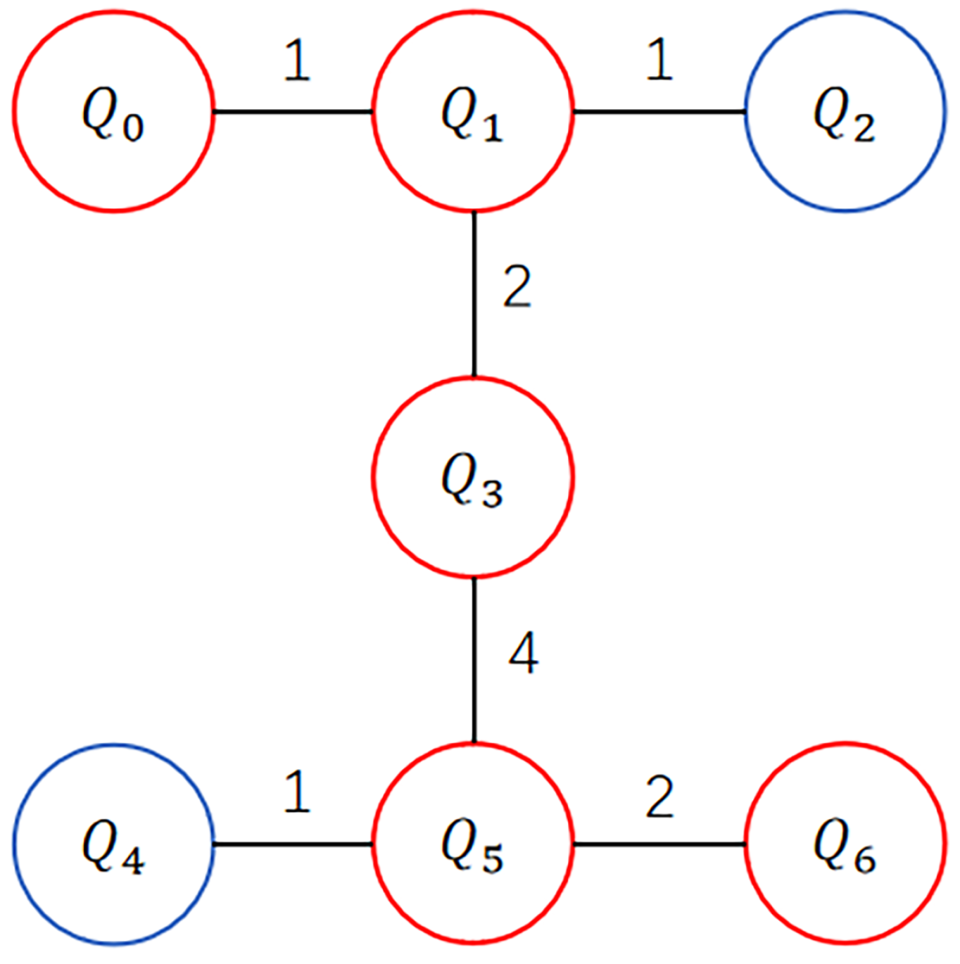 Axioms 12 00687 g017 Axioms 12 00687 g017