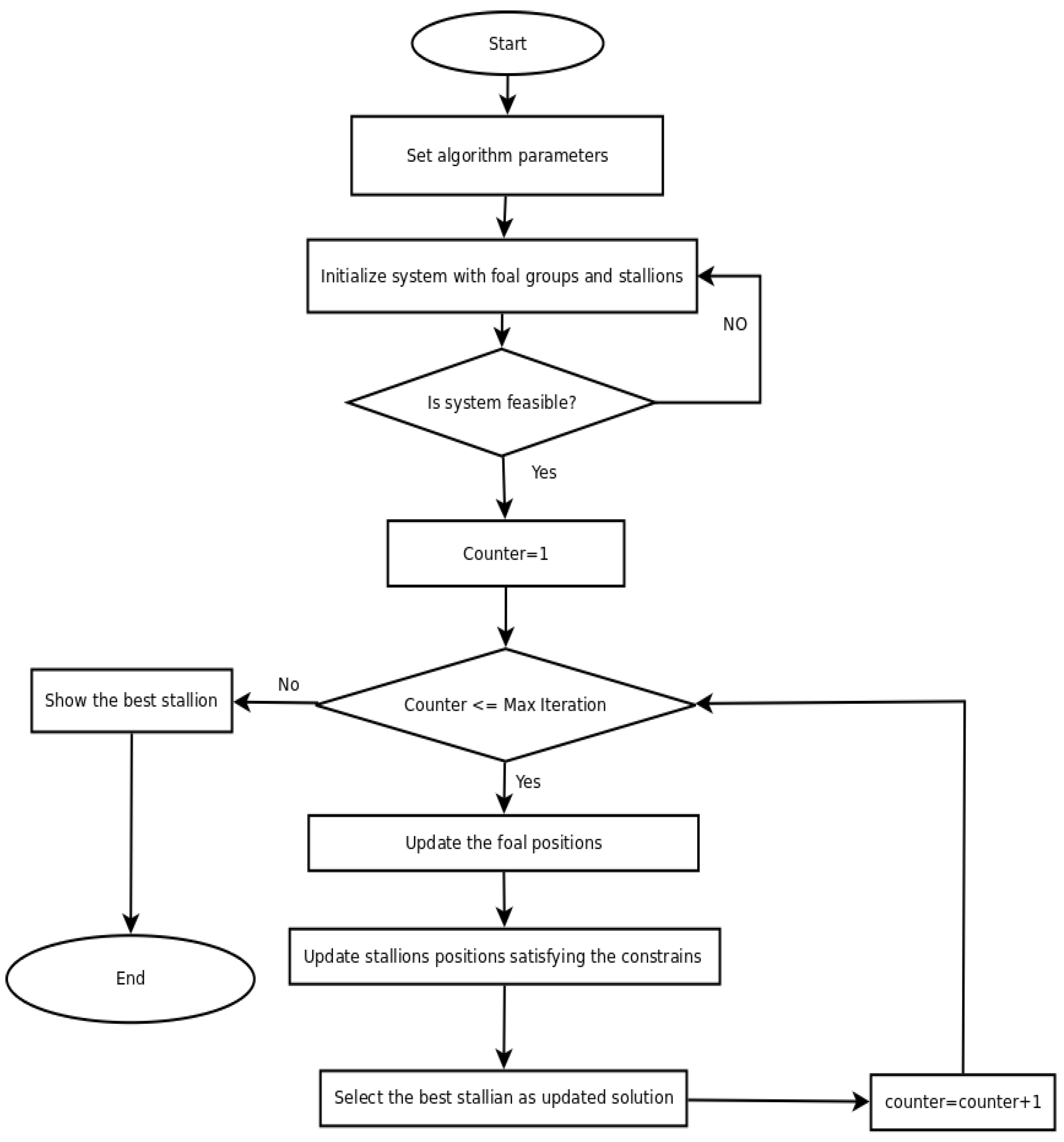 Axioms 12 00693 g001 Axioms 12 00693 g001