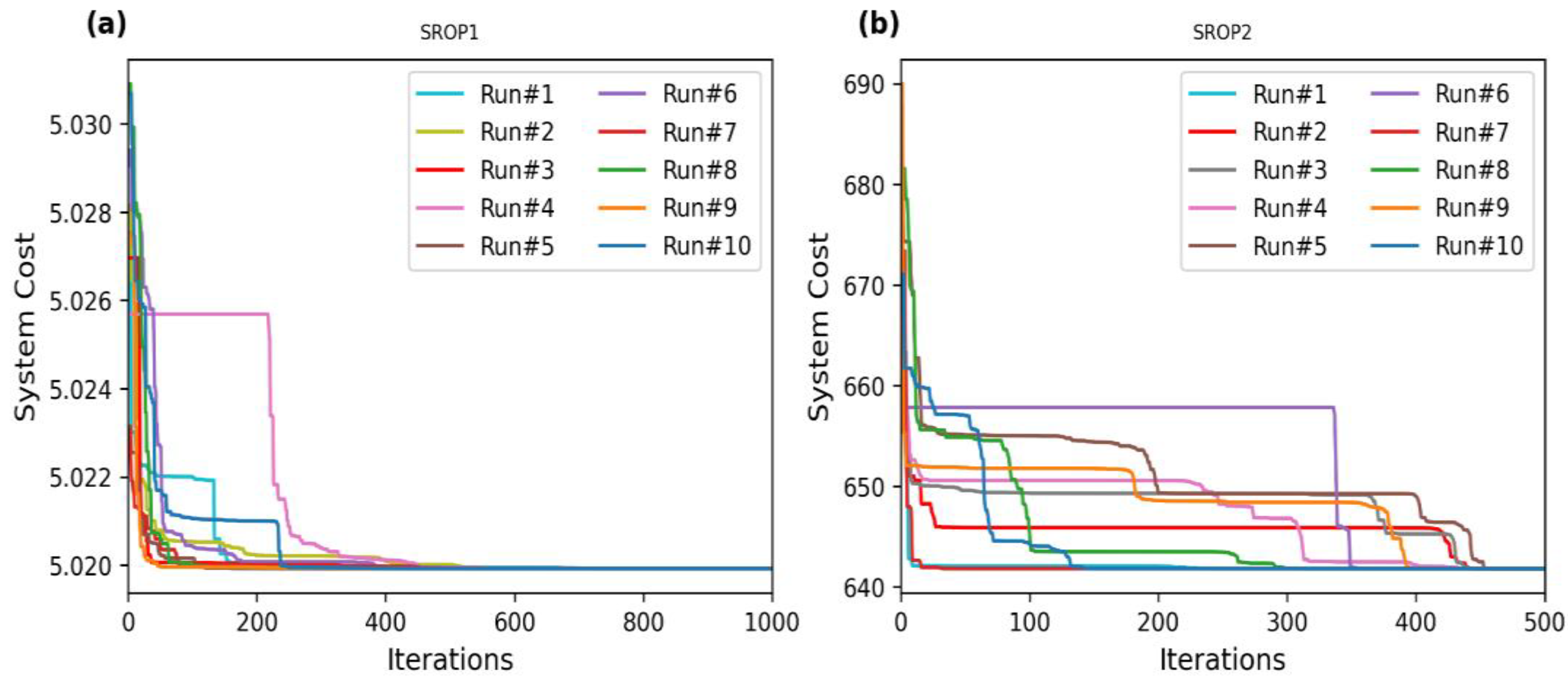 Axioms 12 00693 g006 Axioms 12 00693 g006