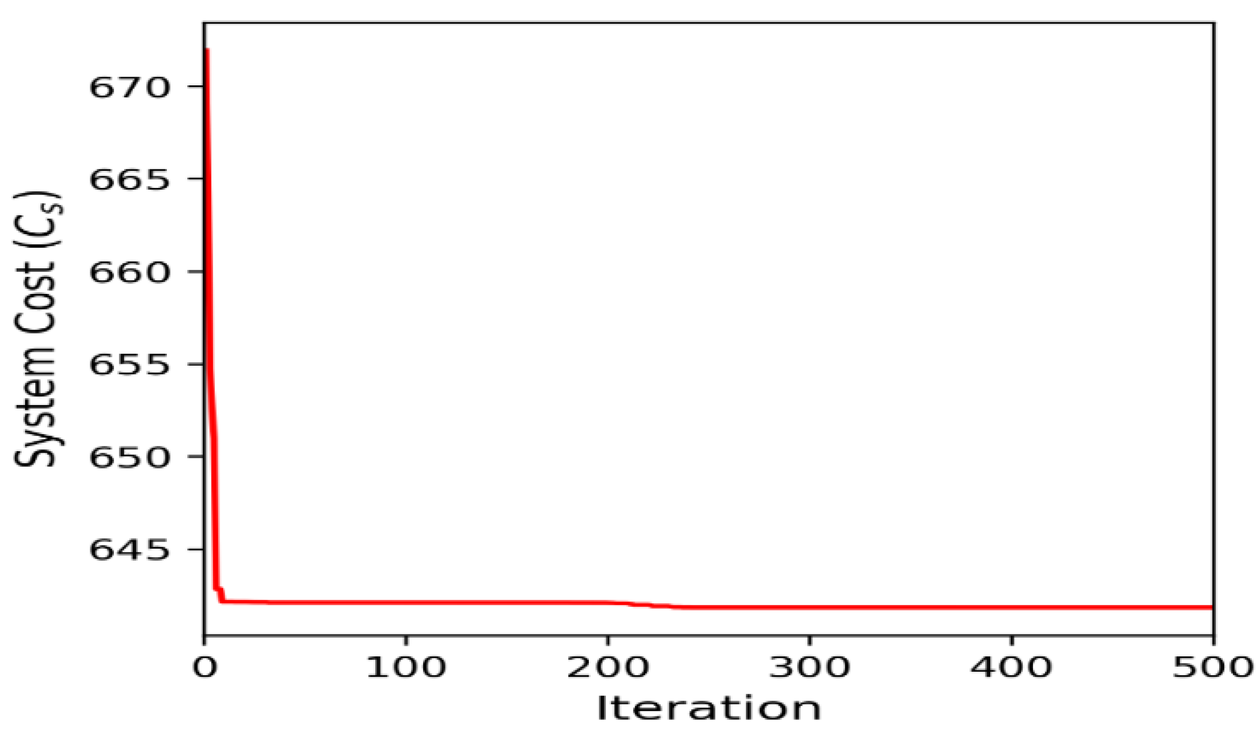 Axioms 12 00693 g008 Axioms 12 00693 g008