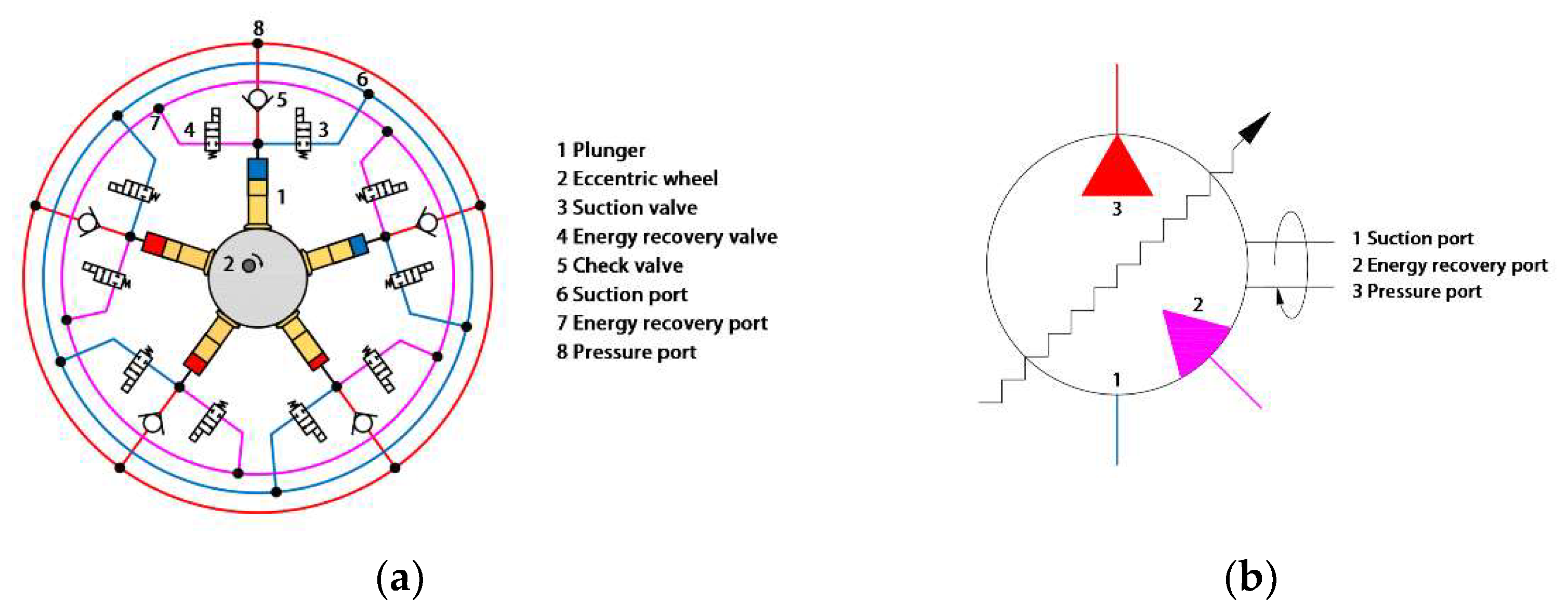 Axioms 12 00696 g001 Axioms 12 00696 g001