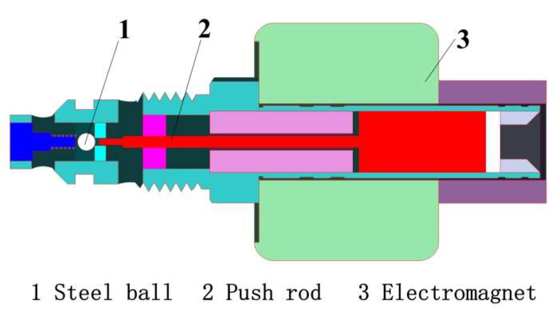 Axioms 12 00696 g003 Axioms 12 00696 g003