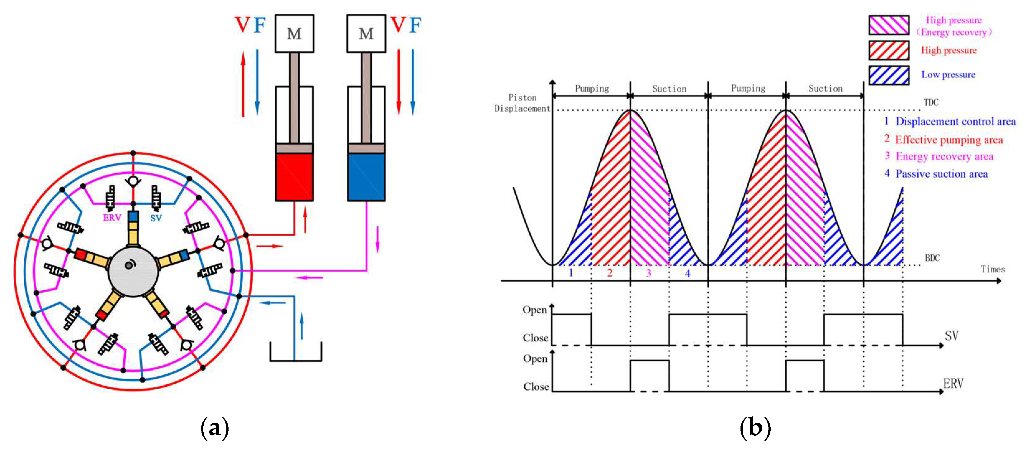 Axioms 12 00696 g006 Axioms 12 00696 g006
