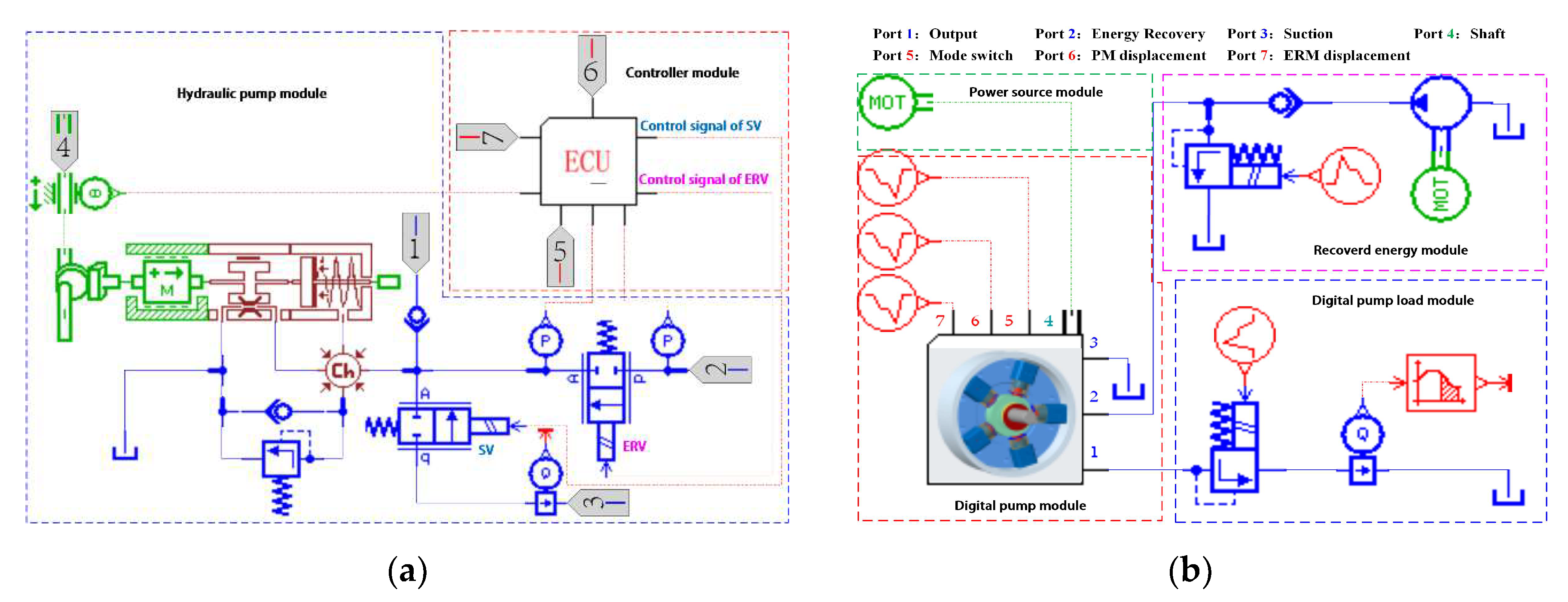 Axioms 12 00696 g007 Axioms 12 00696 g007