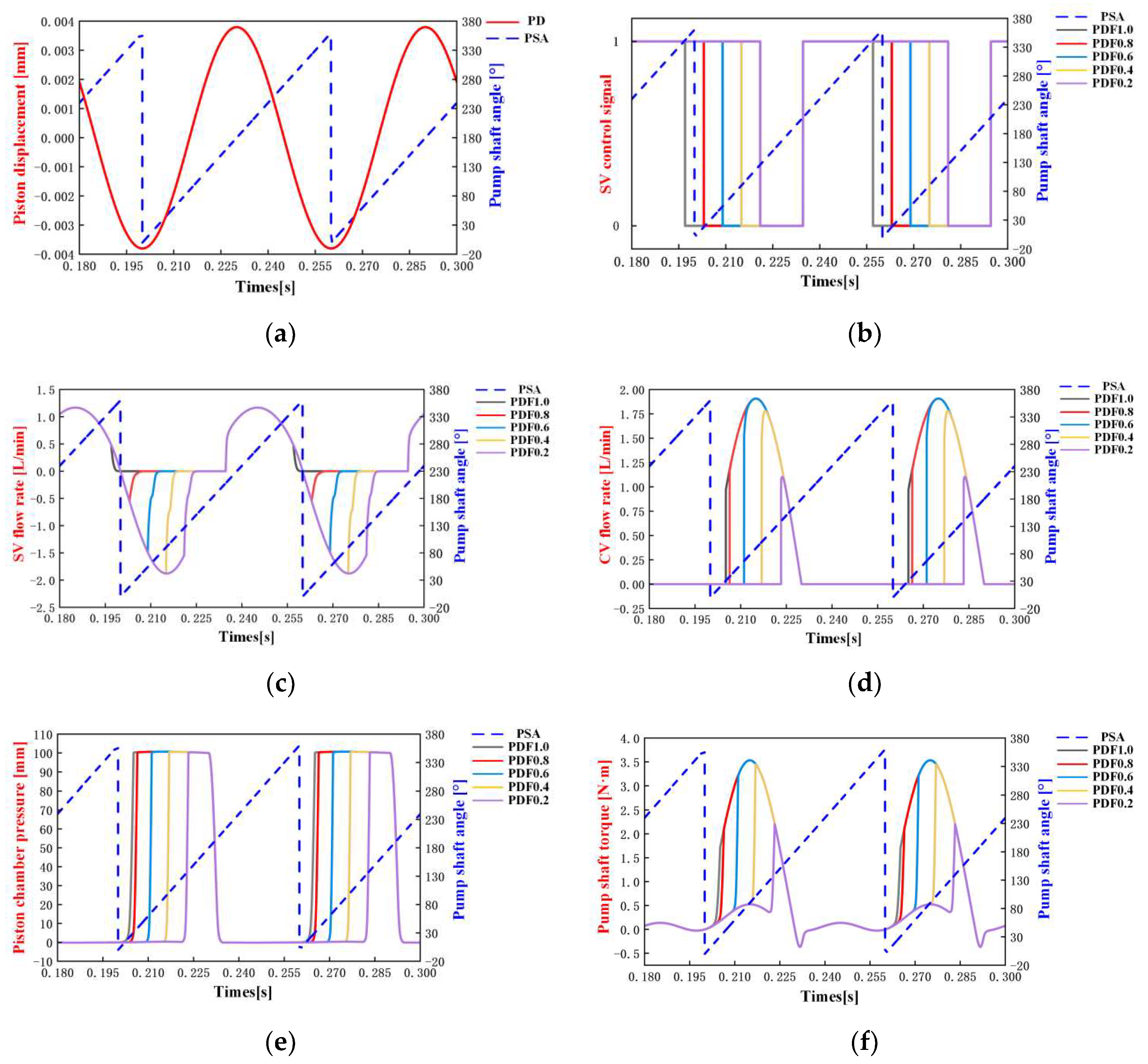 Axioms 12 00696 g008 Axioms 12 00696 g008