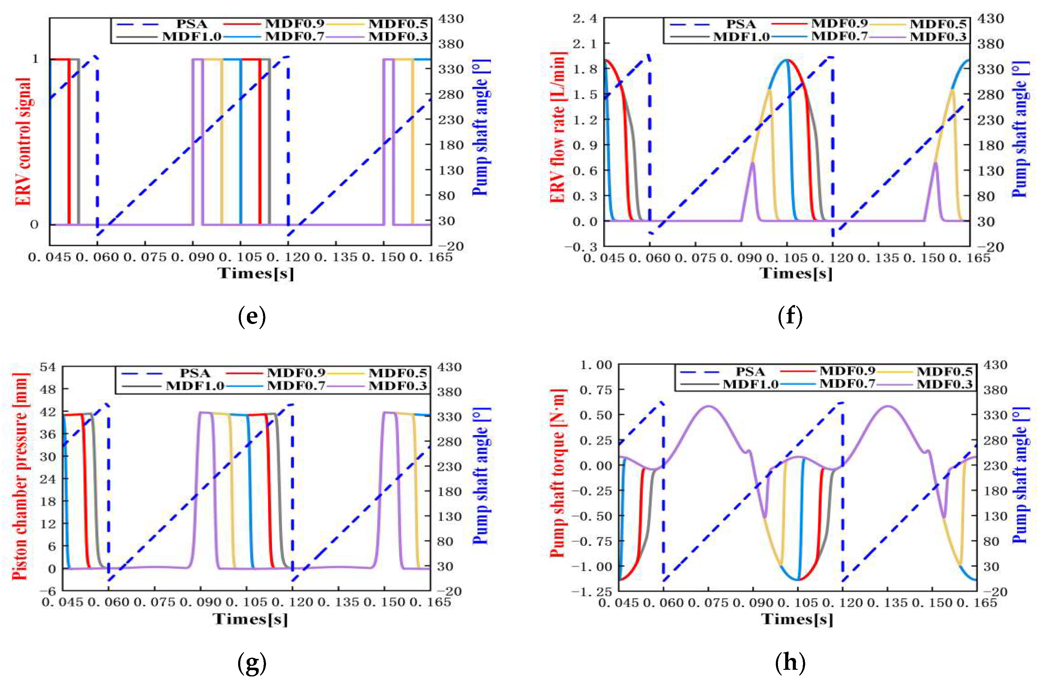Axioms 12 00696 g009b Axioms 12 00696 g009b