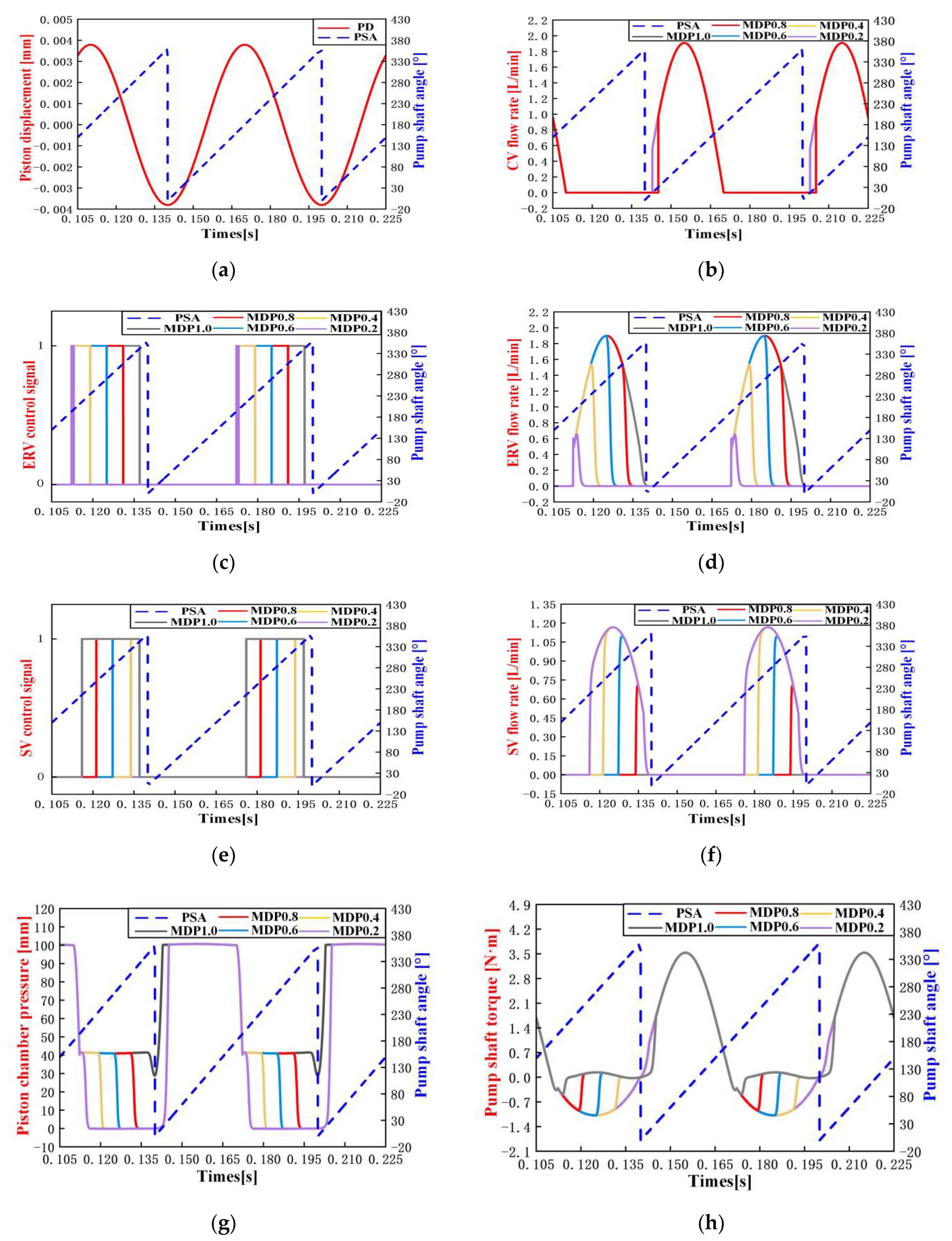 Axioms 12 00696 g010 Axioms 12 00696 g010