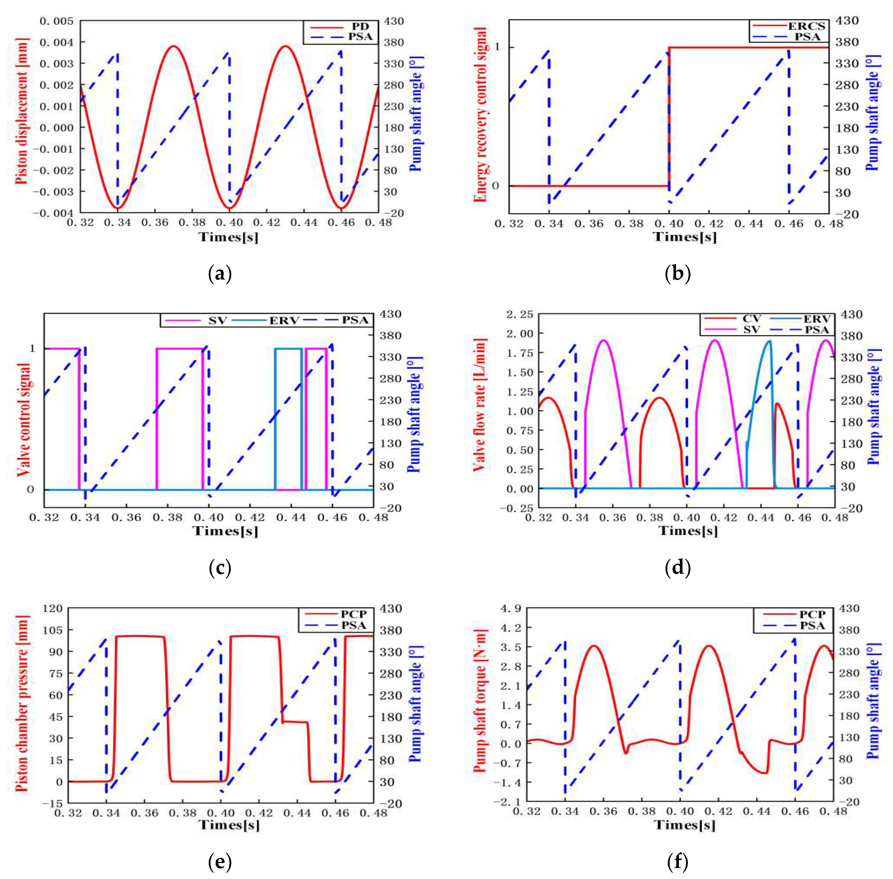 Axioms 12 00696 g011 Axioms 12 00696 g011