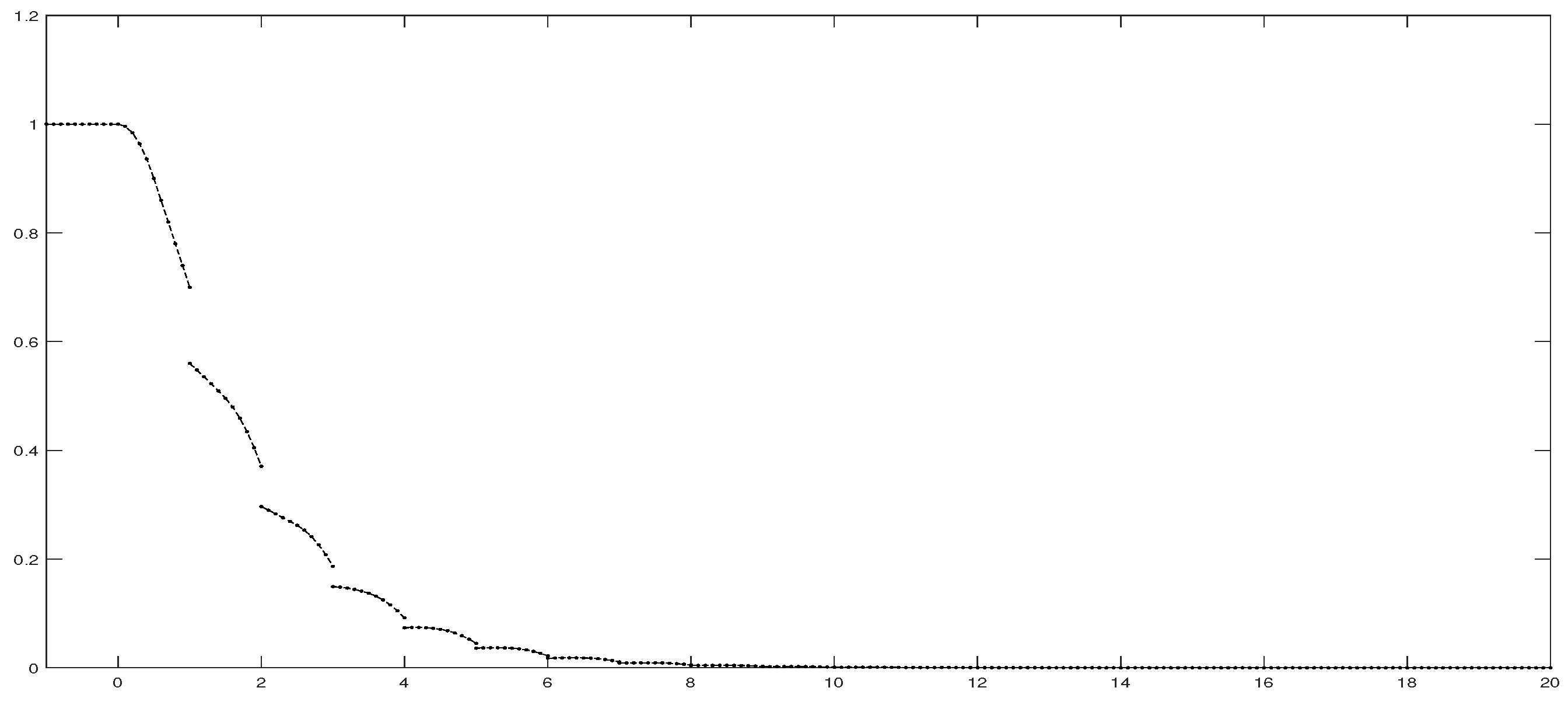 Axioms 12 00700 g002