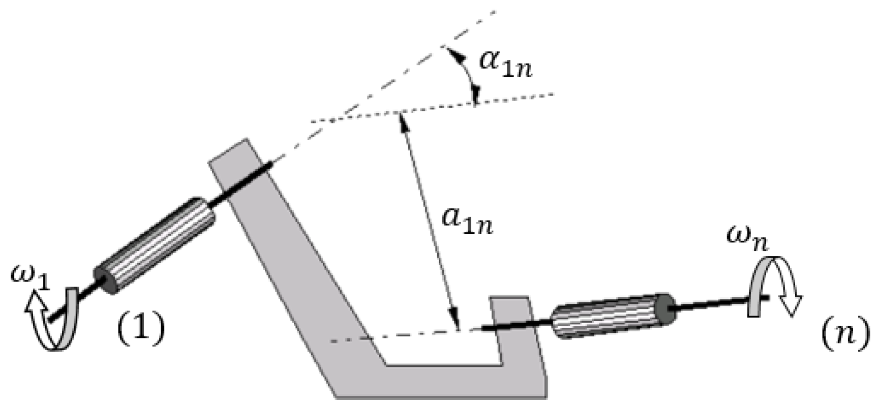 System built in Romania for positioning, rotary motion and heating