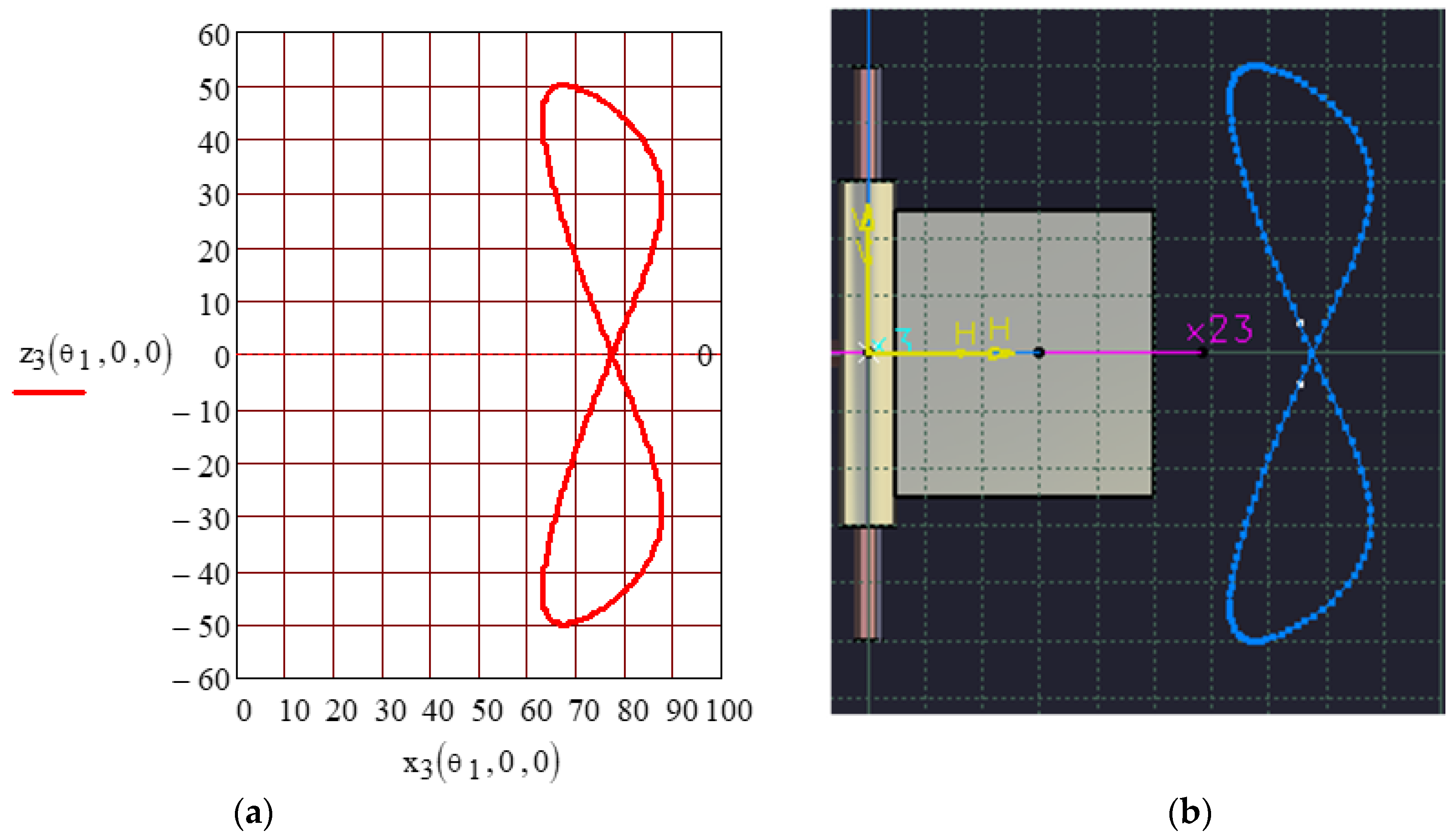Axioms 12 00707 g011