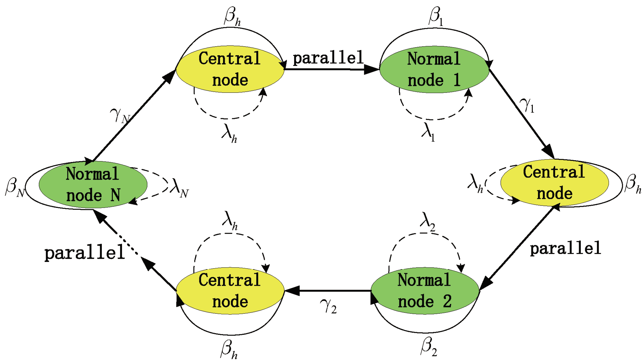 Axioms 12 00709 g004