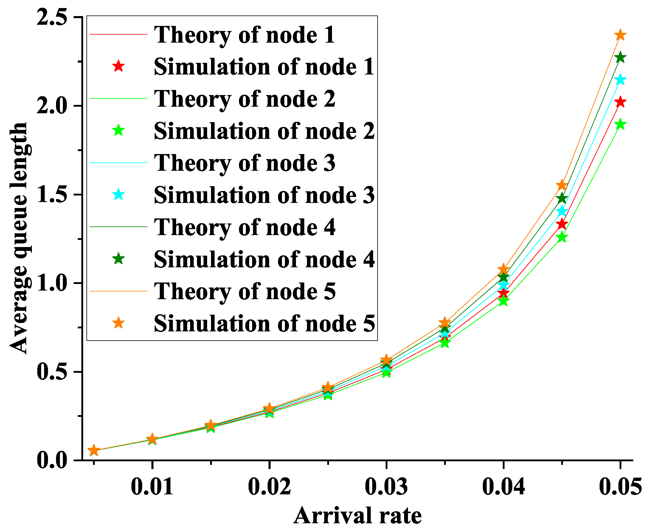 Axioms 12 00709 g005