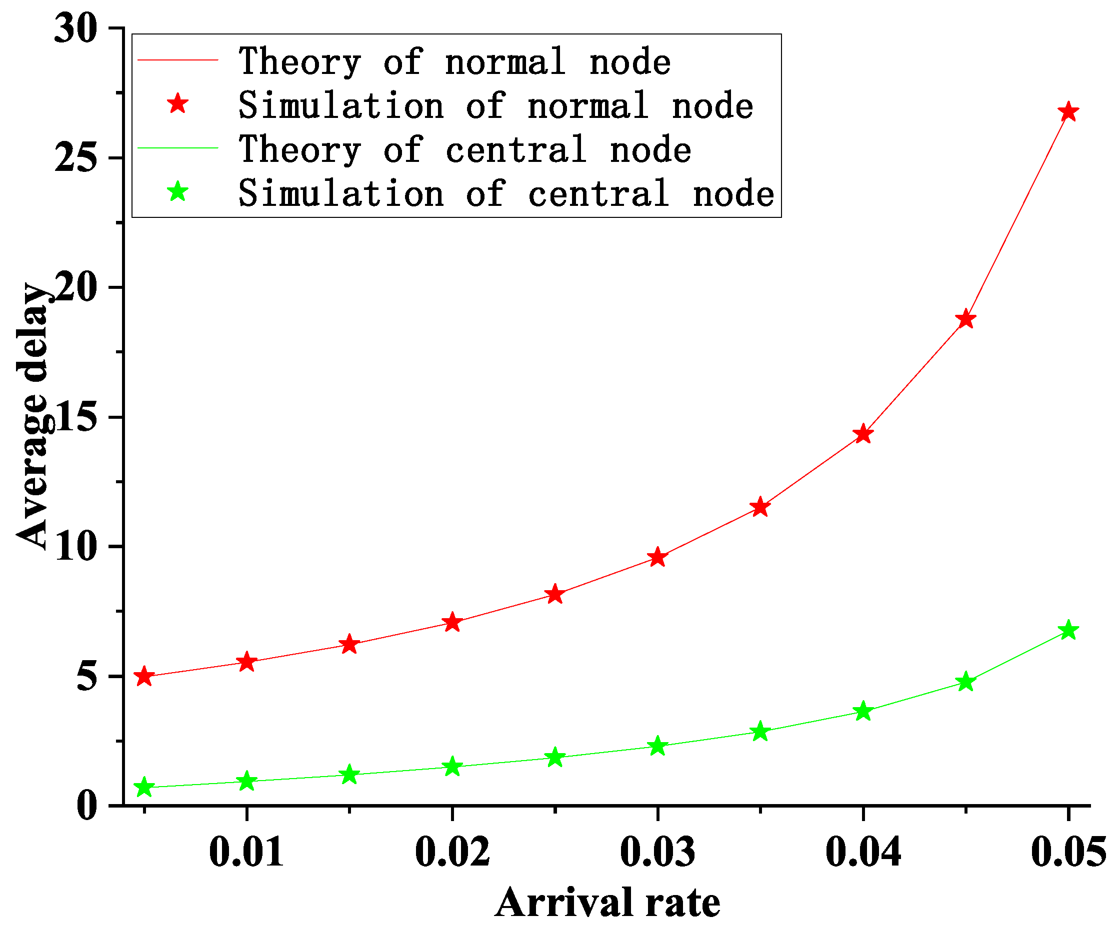 Axioms 12 00709 g013