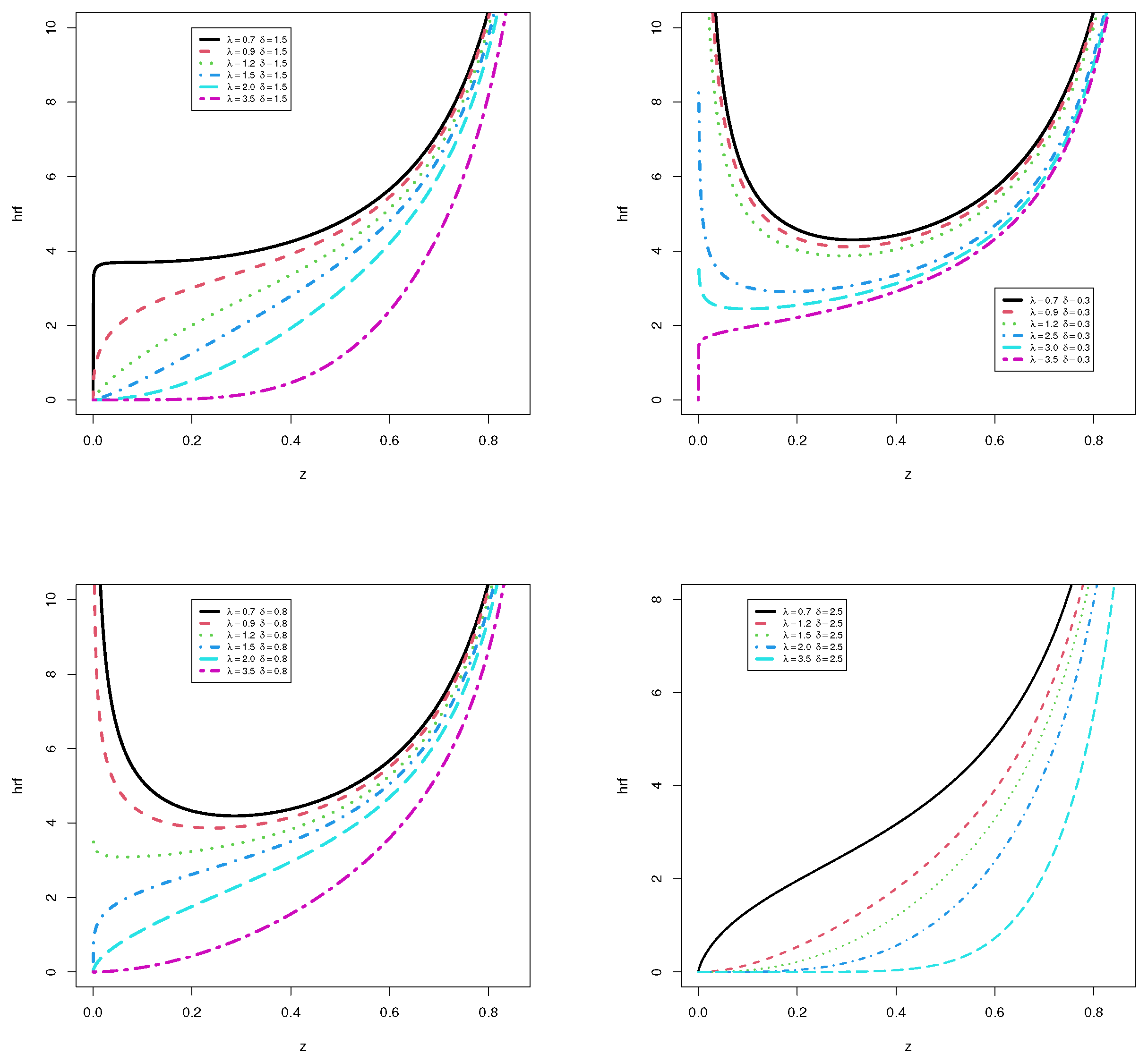 Axioms 12 00722 g002 Axioms 12 00722 g002