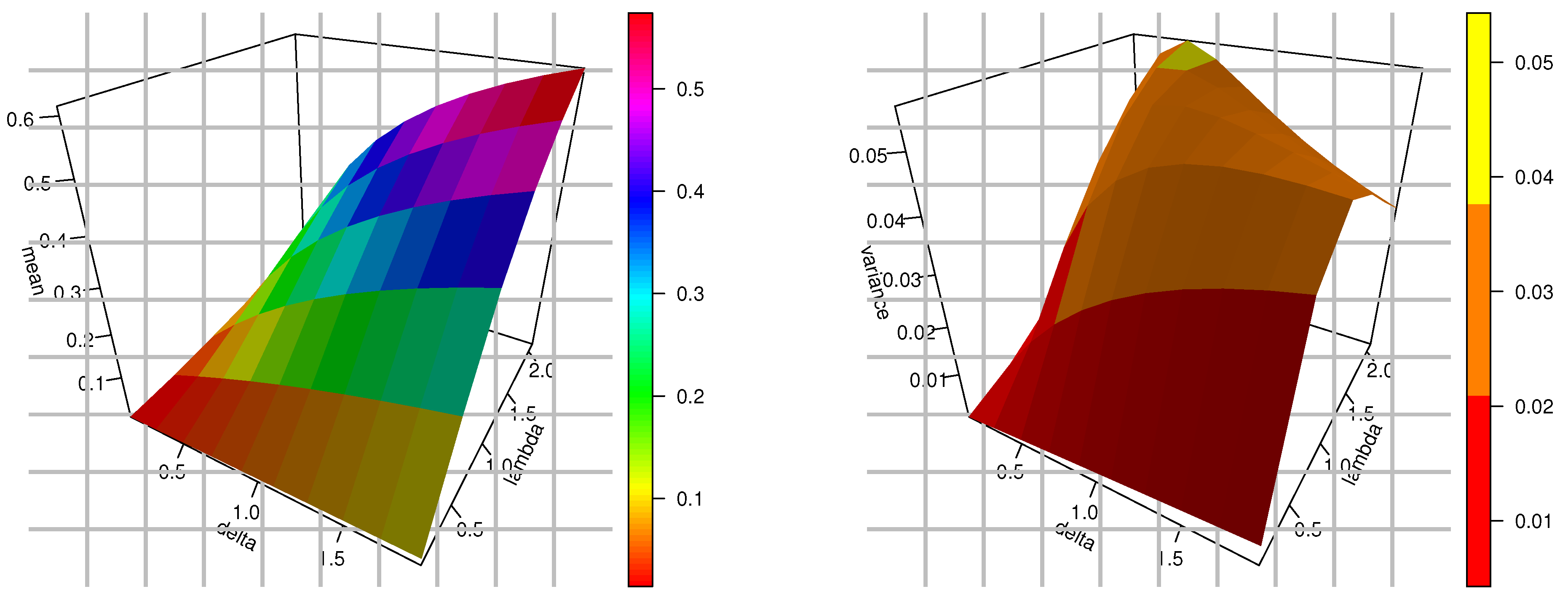 Axioms 12 00722 g004a Axioms 12 00722 g004a