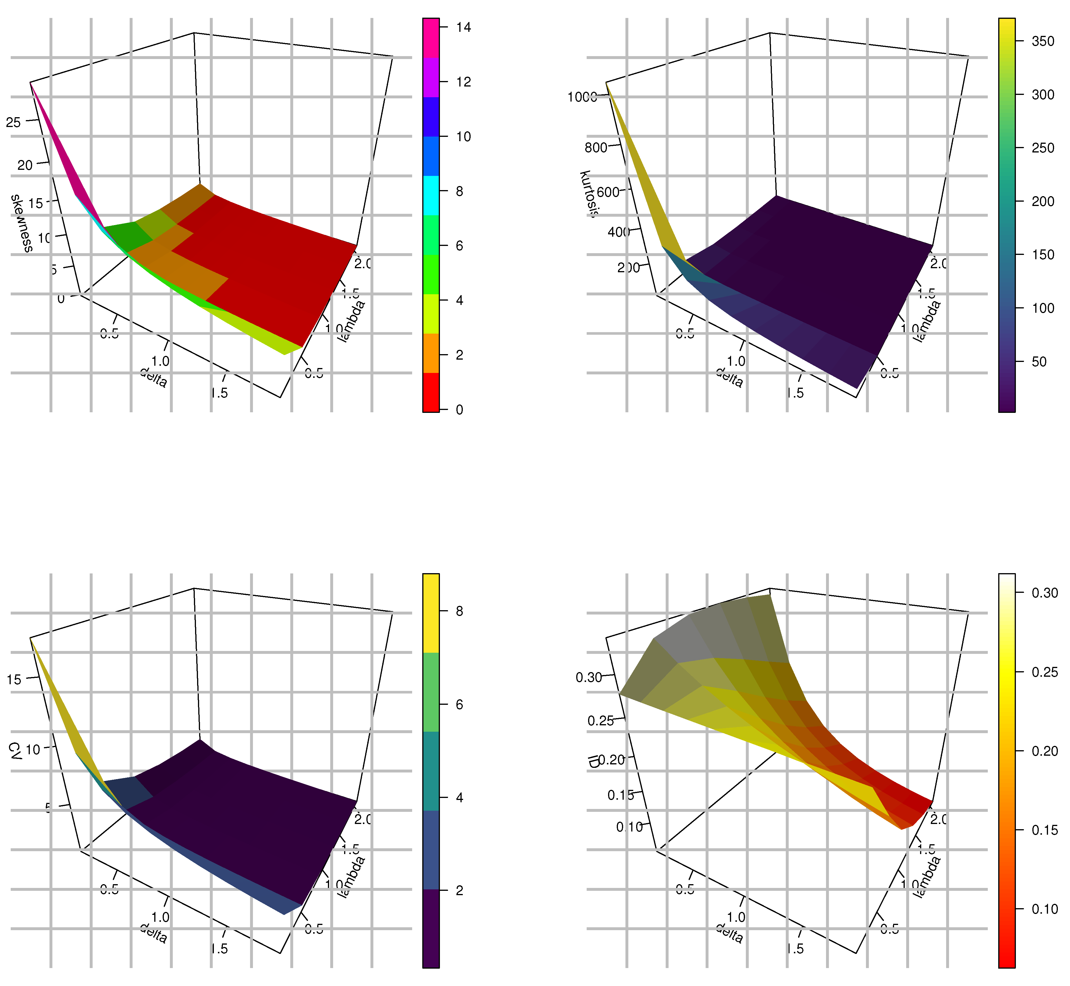 Axioms 12 00722 g004b Axioms 12 00722 g004b